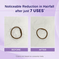 Rosemary & Hibiscus Hair Growth Oil with Redensyl & Biotin - 100