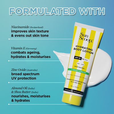 sun protection lotion for body with Niacinamide