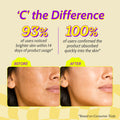 10% Vitamin C Serum with 2% Glucosamine for Glowing Skin - 30 ml