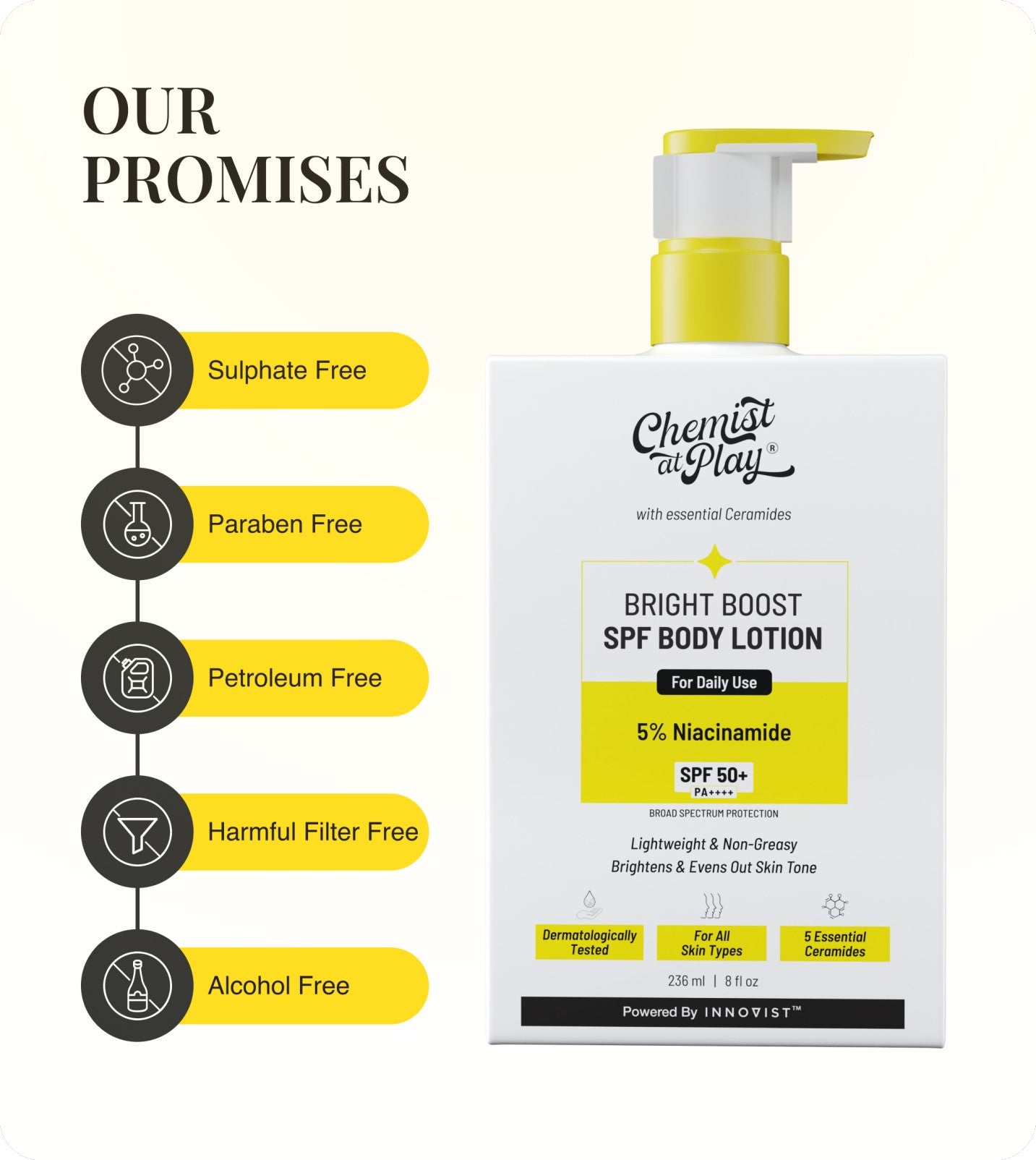 Our Promises