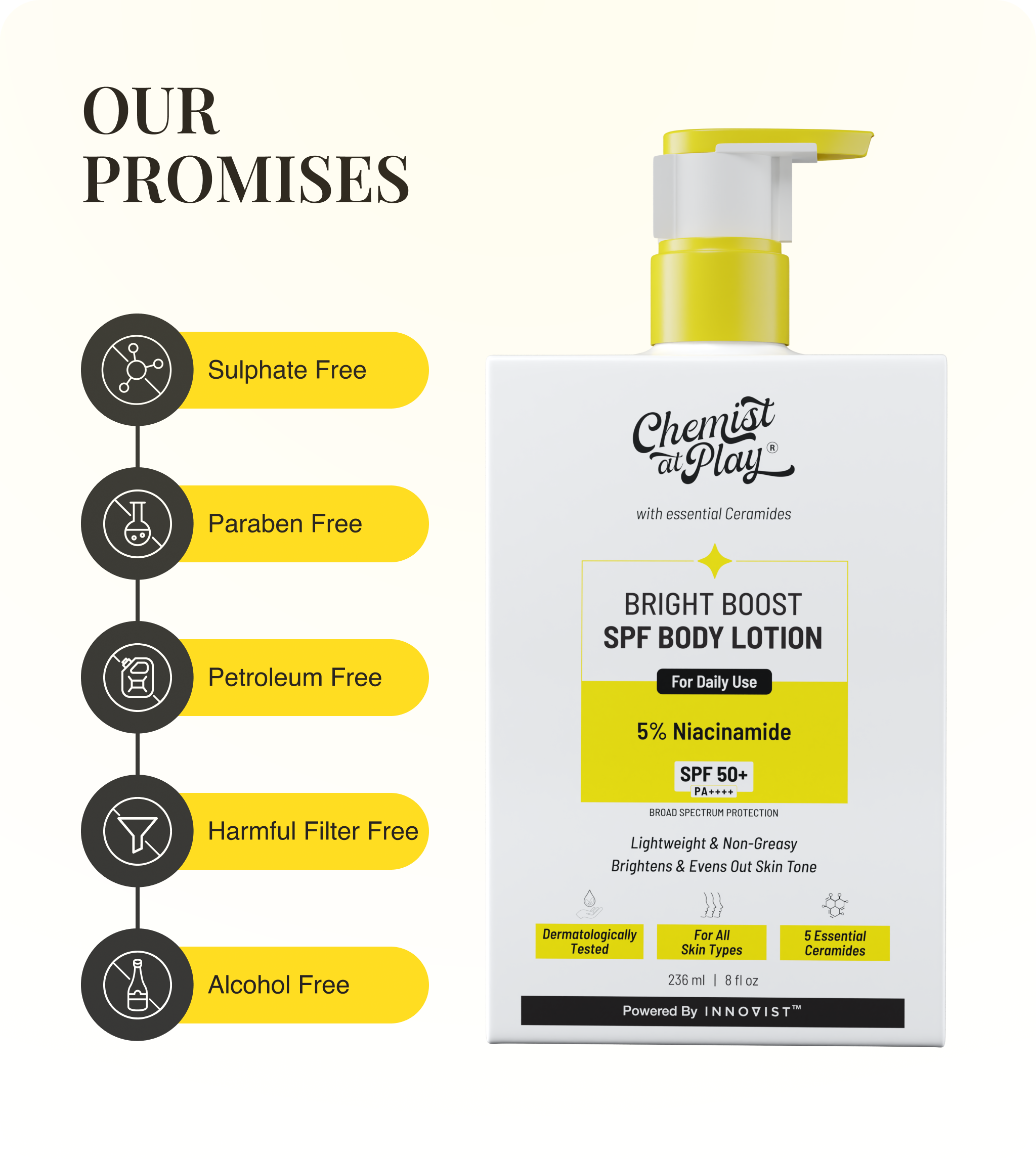 Our Promises