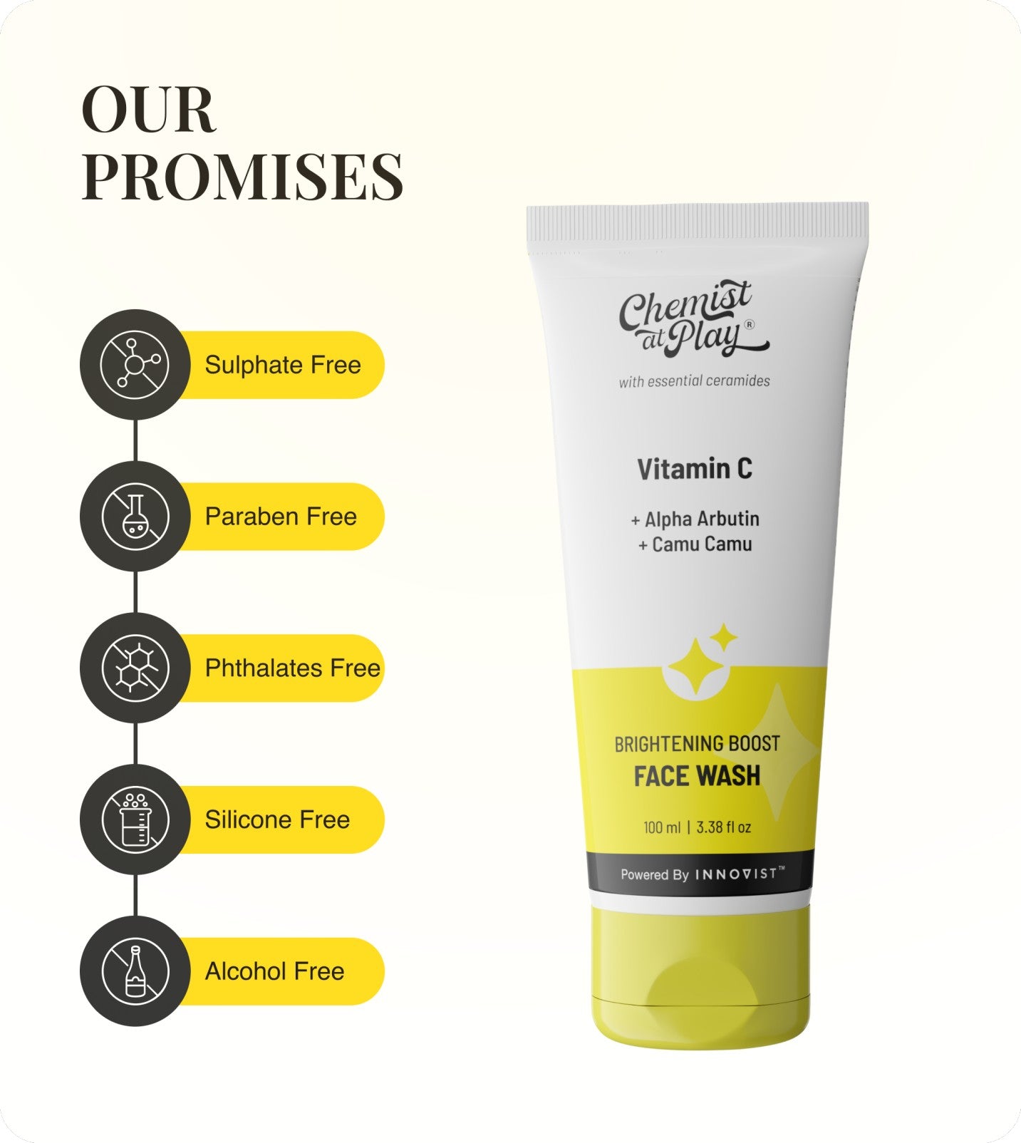 Our Promises