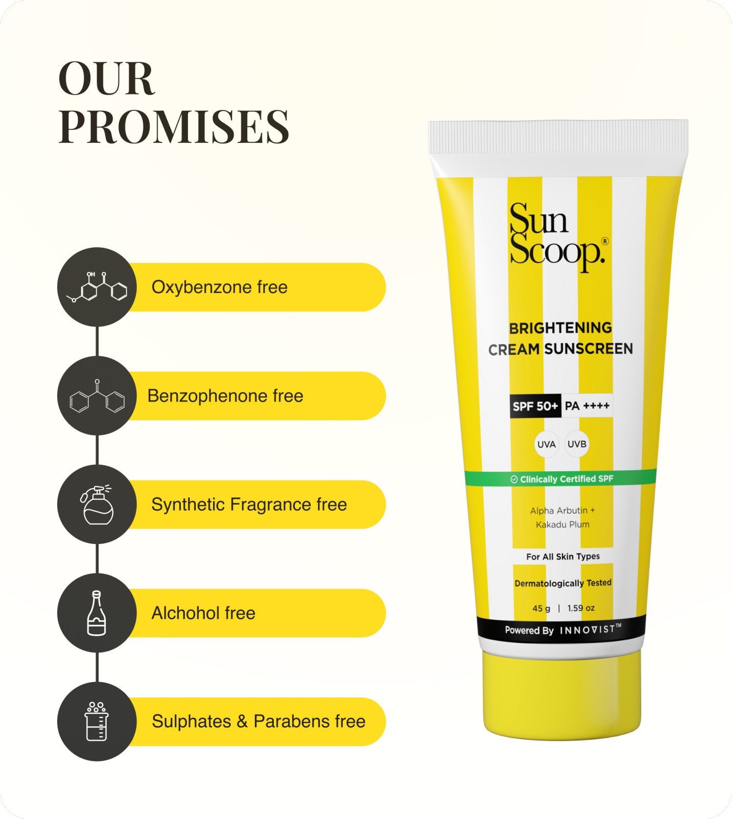 Our Promises