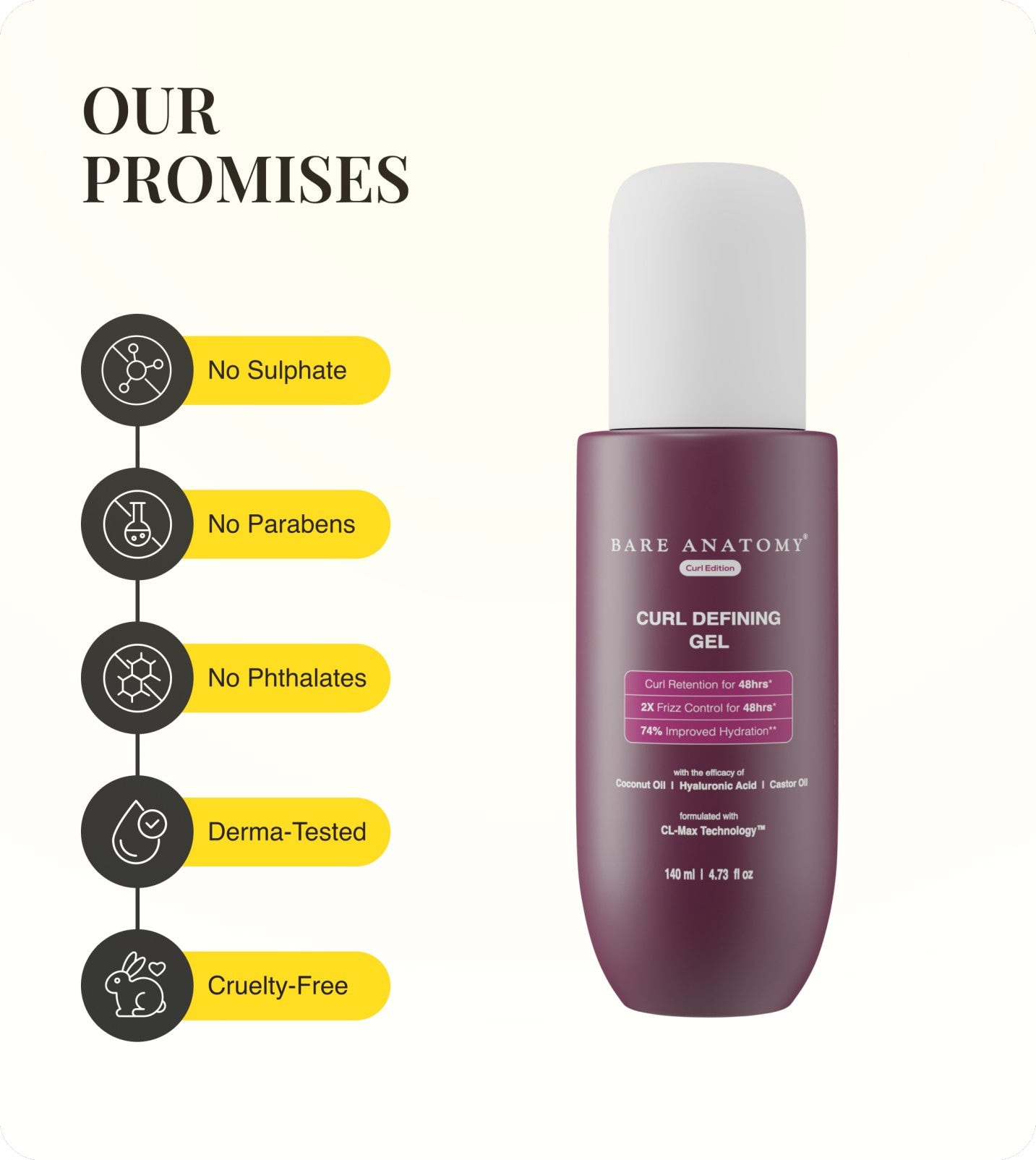 Our Promises