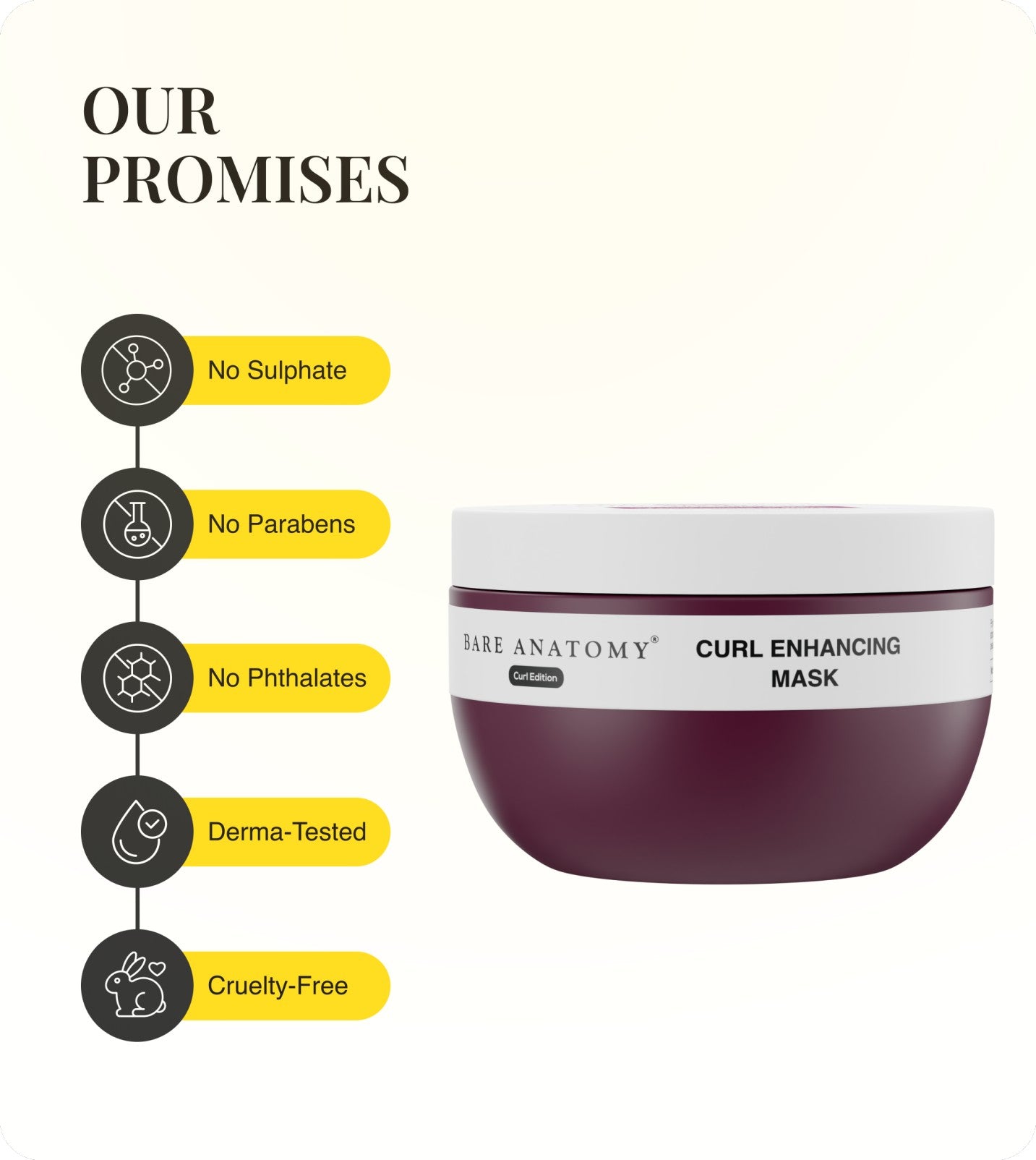 Our Promises
