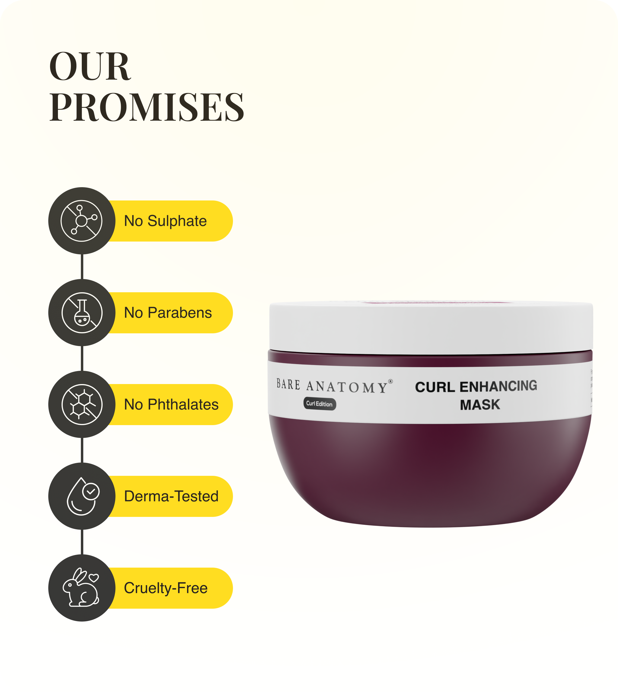 Our Promises