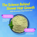 Tri-Active Underarm Roll On for Hair Growth Reduction (Aqua) - 40 ml