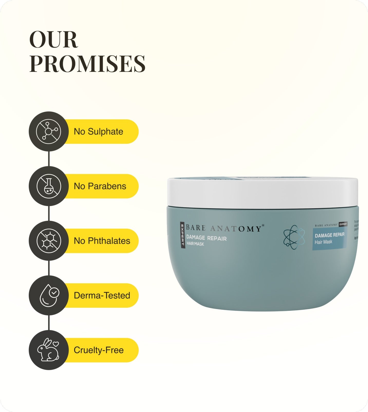 Our Promises