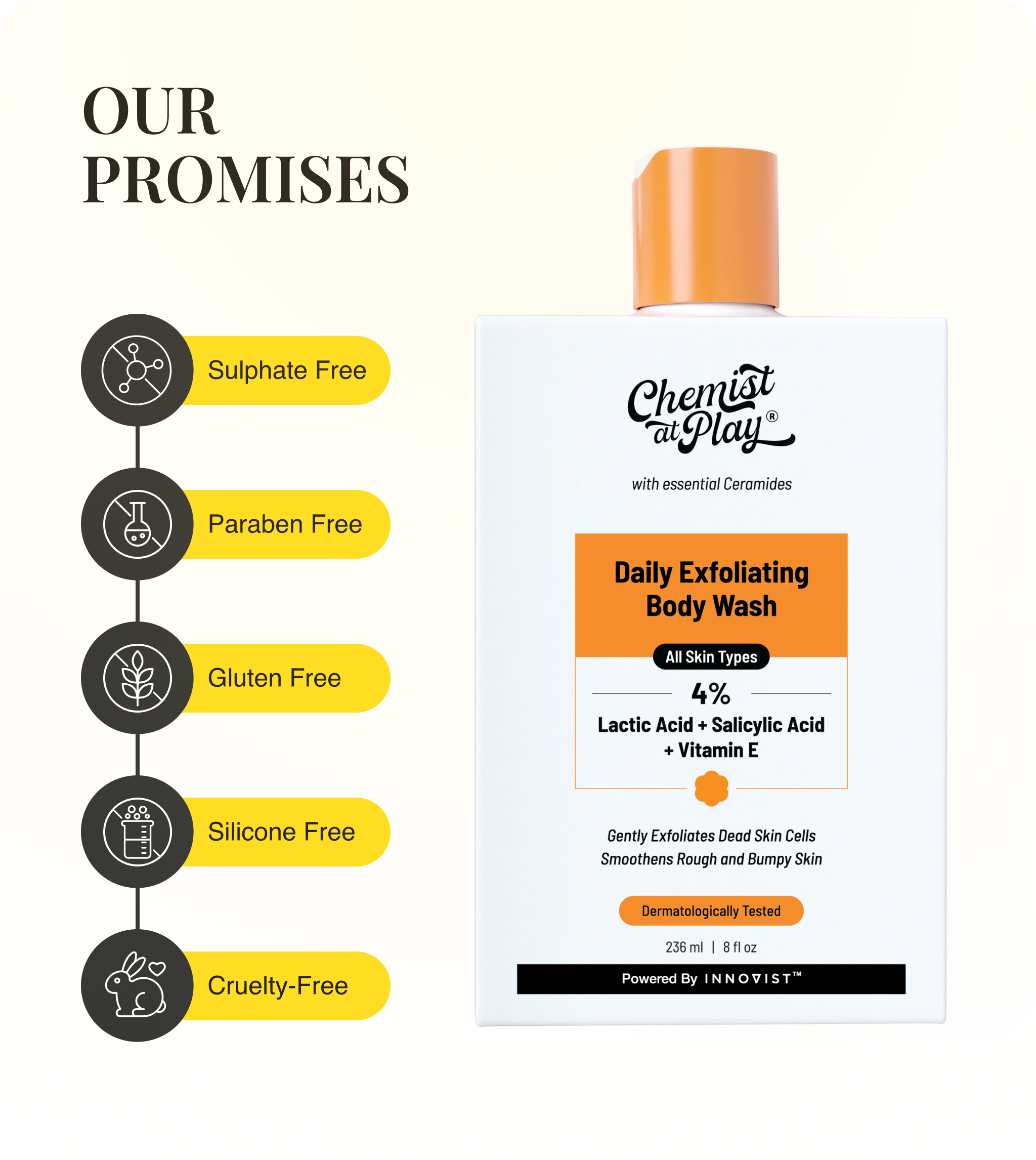 Our Promises