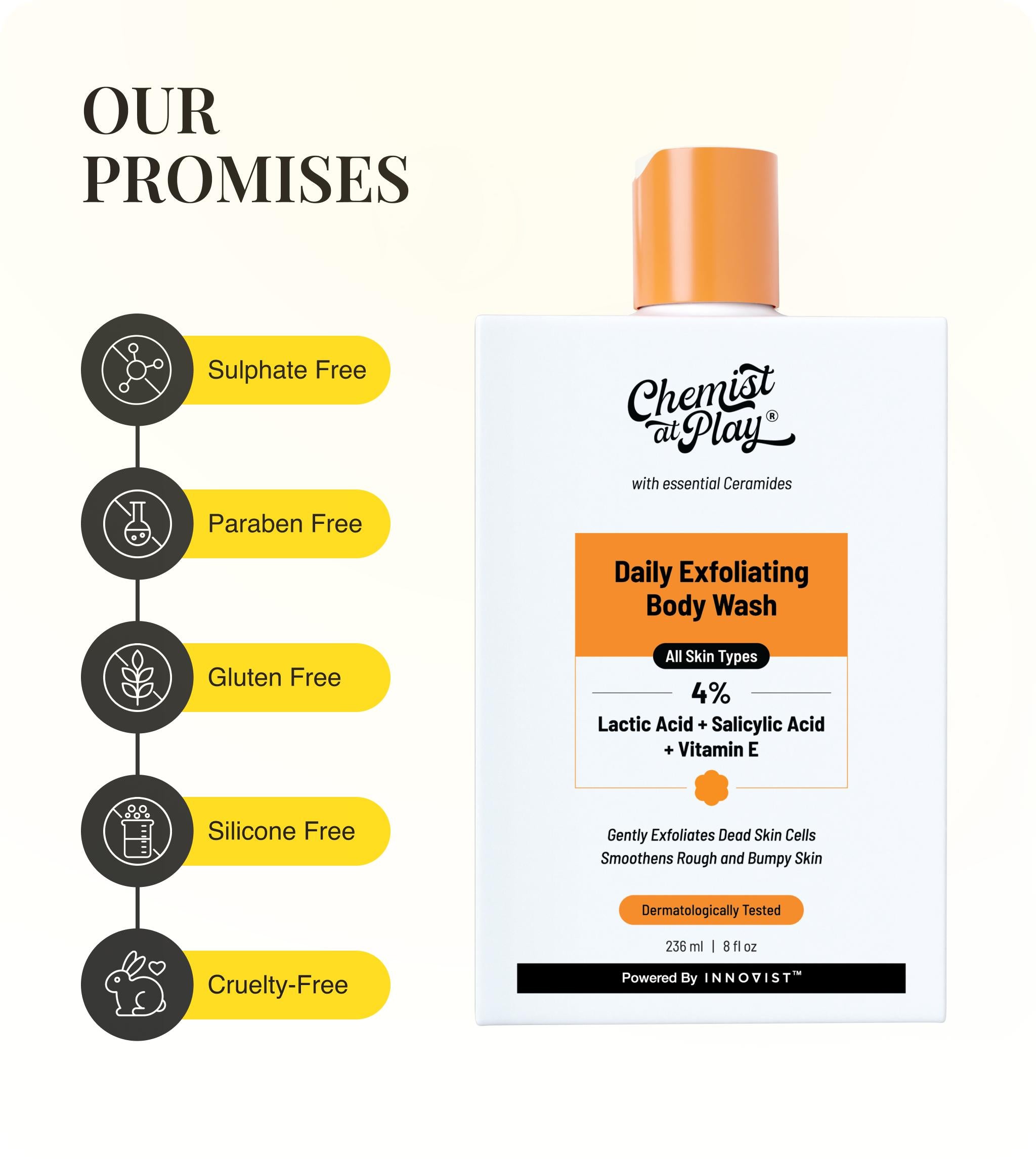 Our Promises