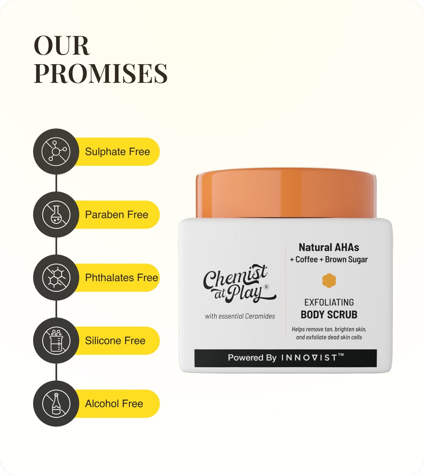 Our Promises