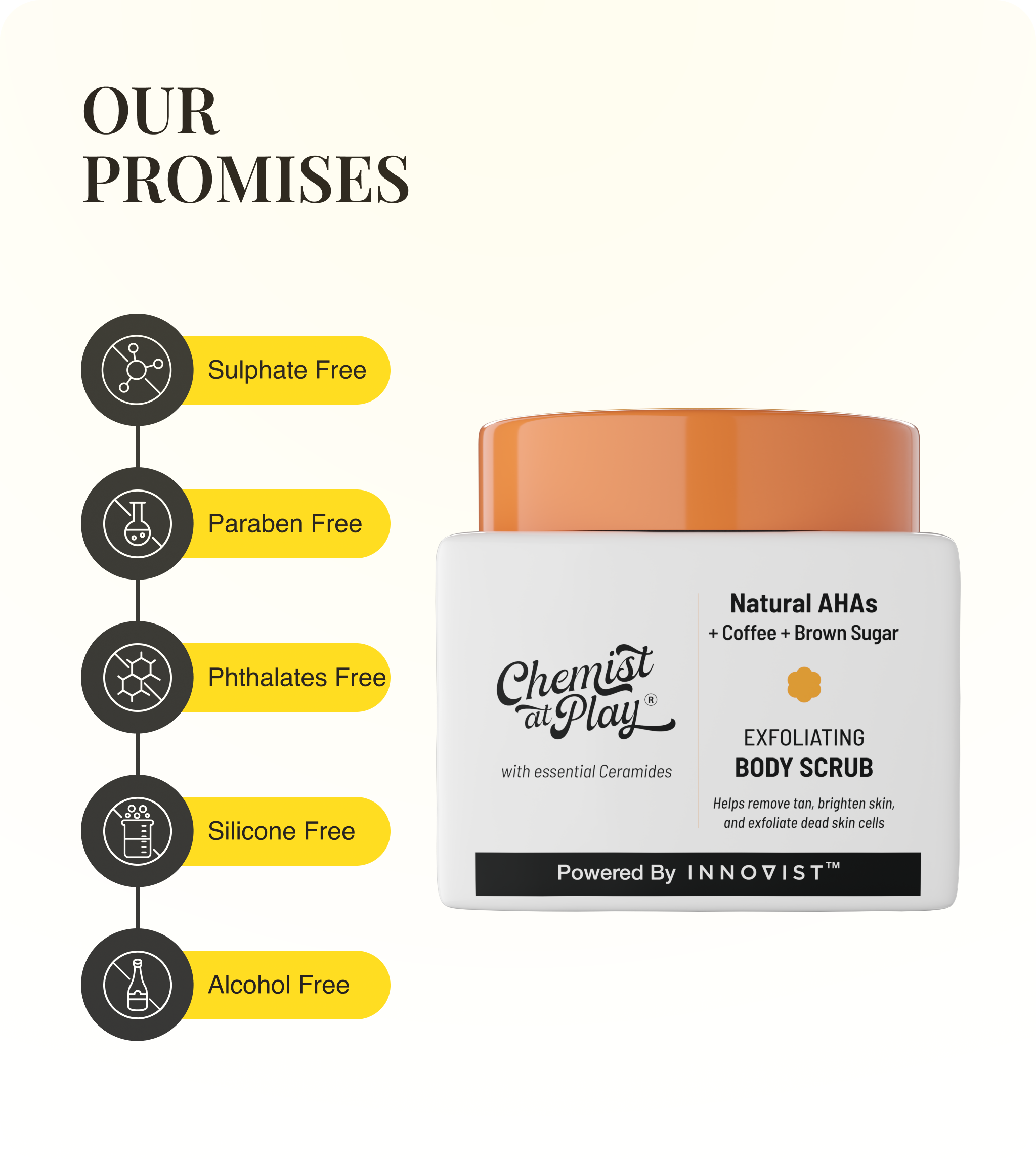 Our Promises