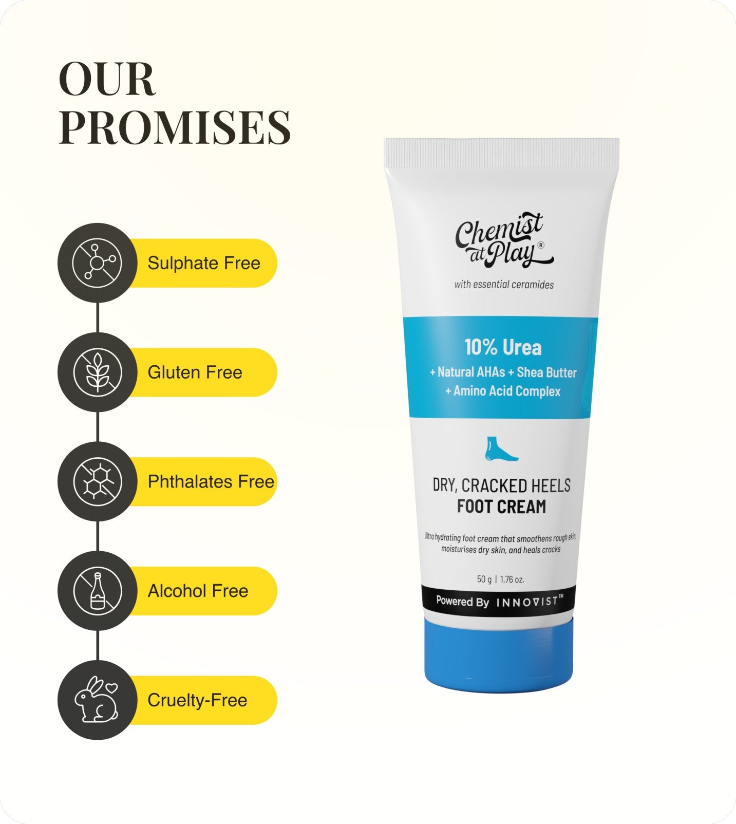 Our Promises