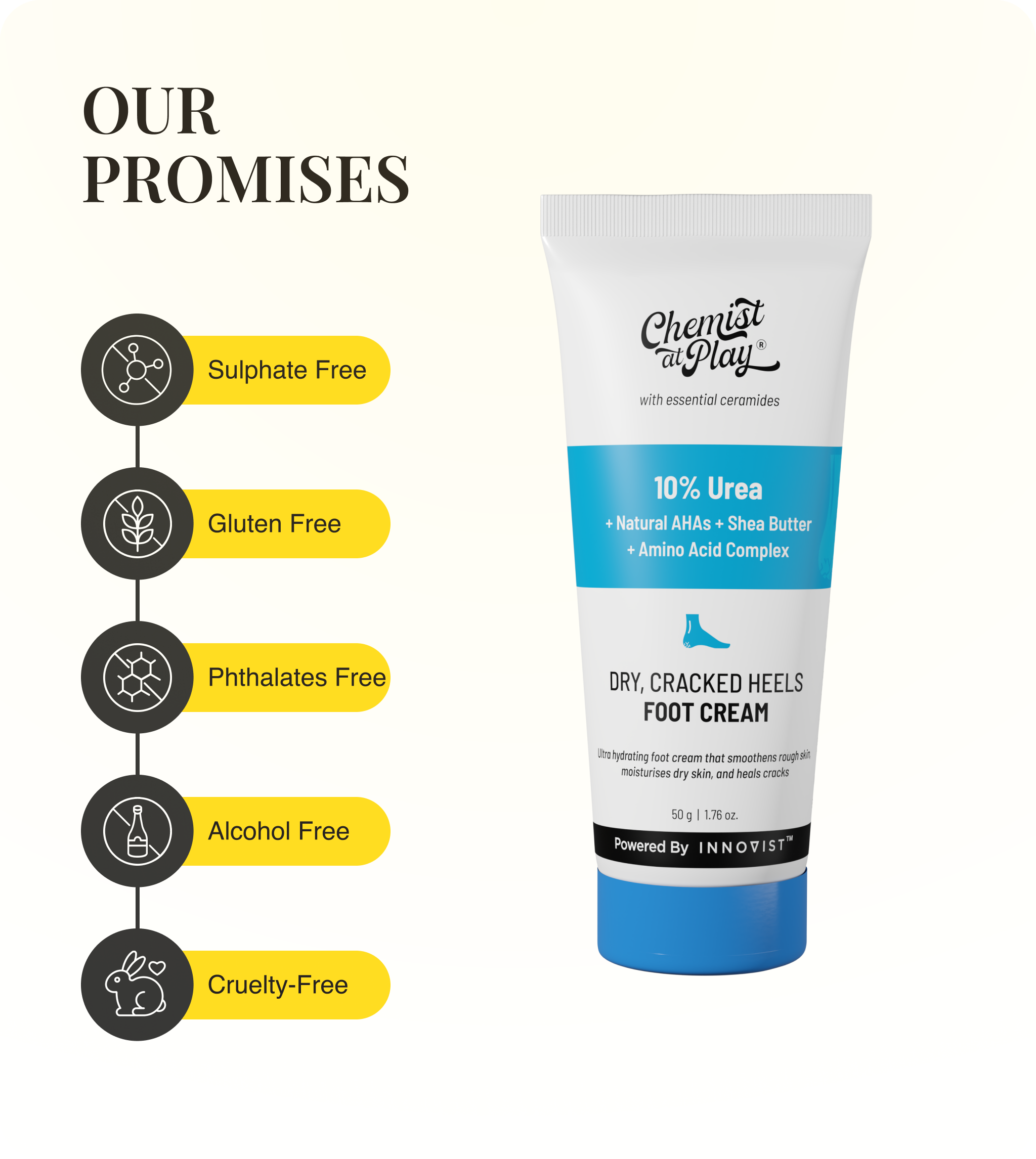 Our Promises