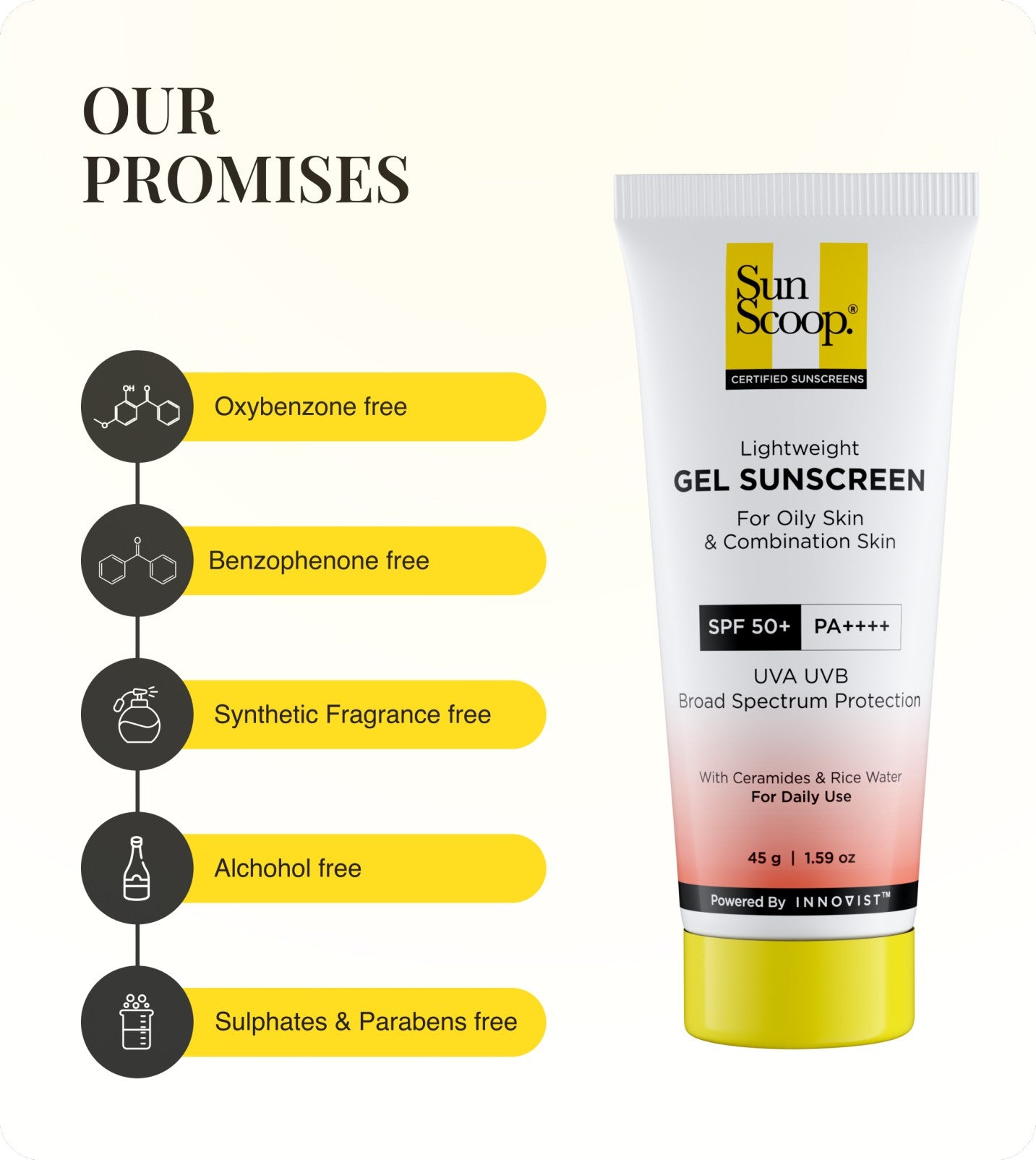 Our Promises