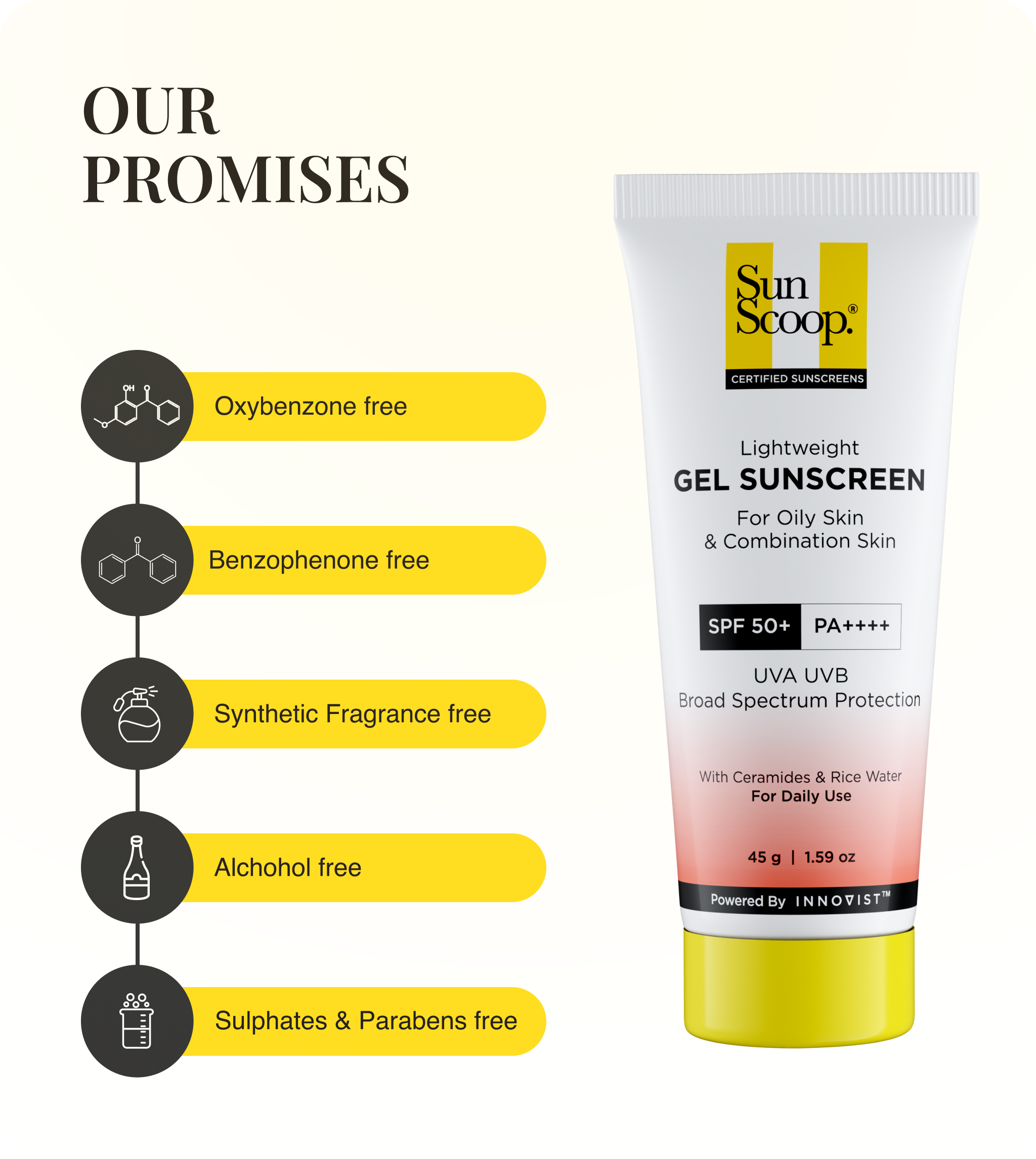 Our Promises