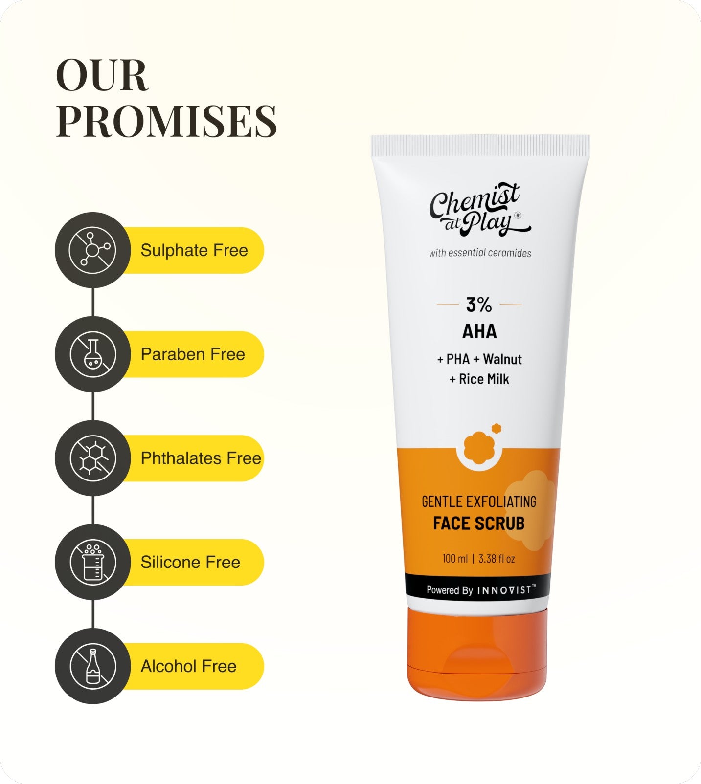 Our Promises