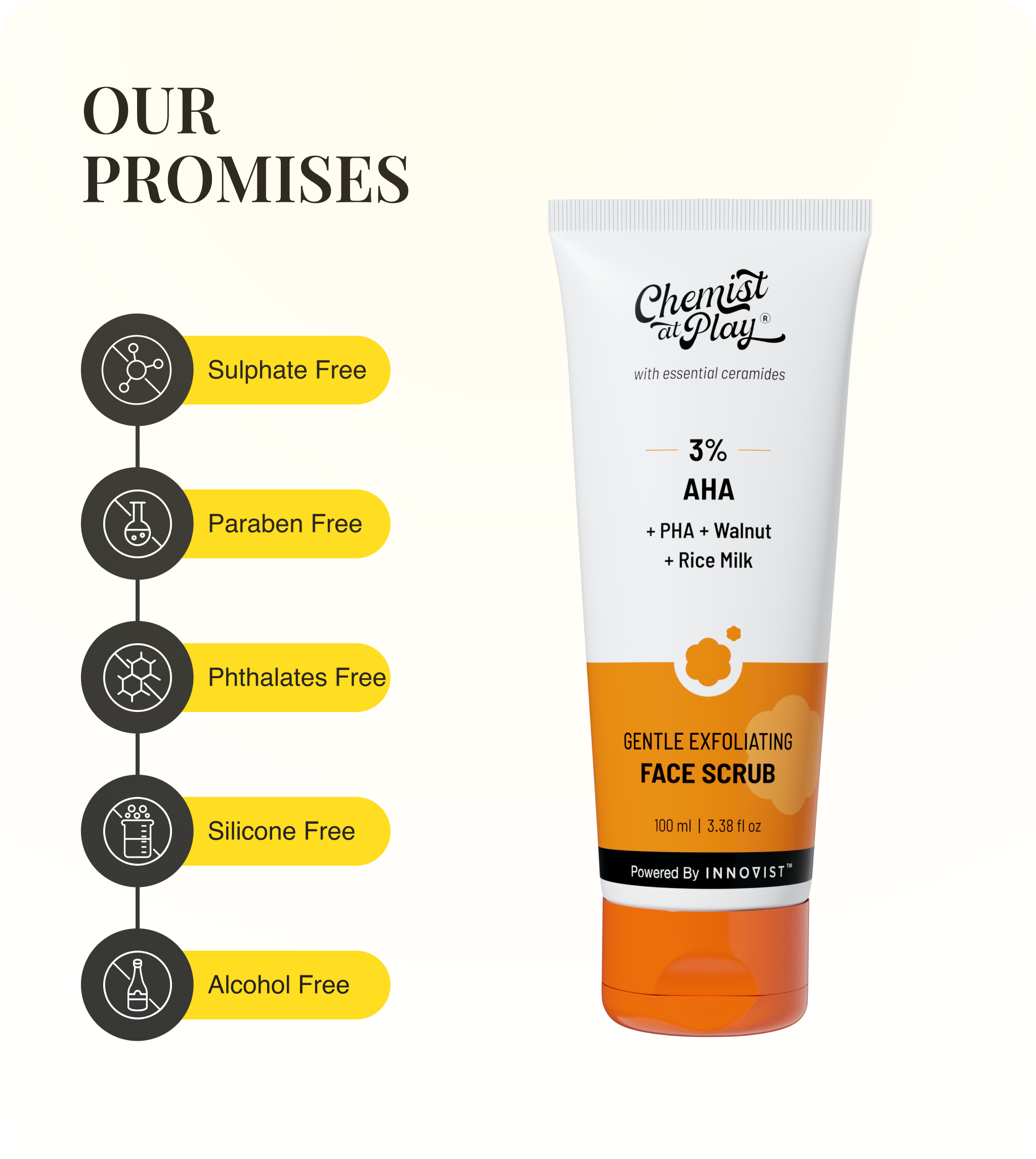 Our Promises