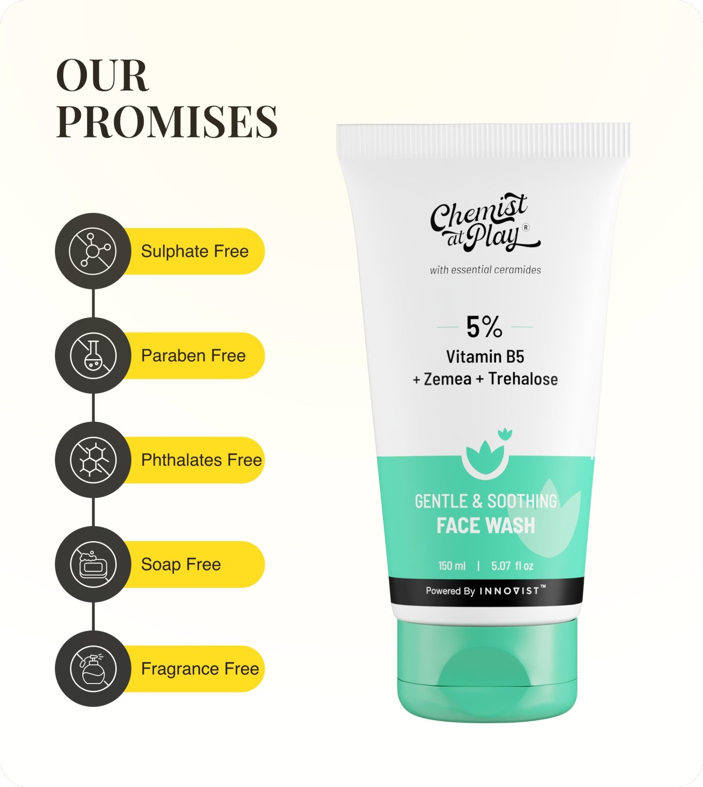 Our Promises