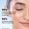 Hydrating Fluid Sunscreen for Face & Body | SPF 60 PA++++| In-Vivo Tested - 125 ml