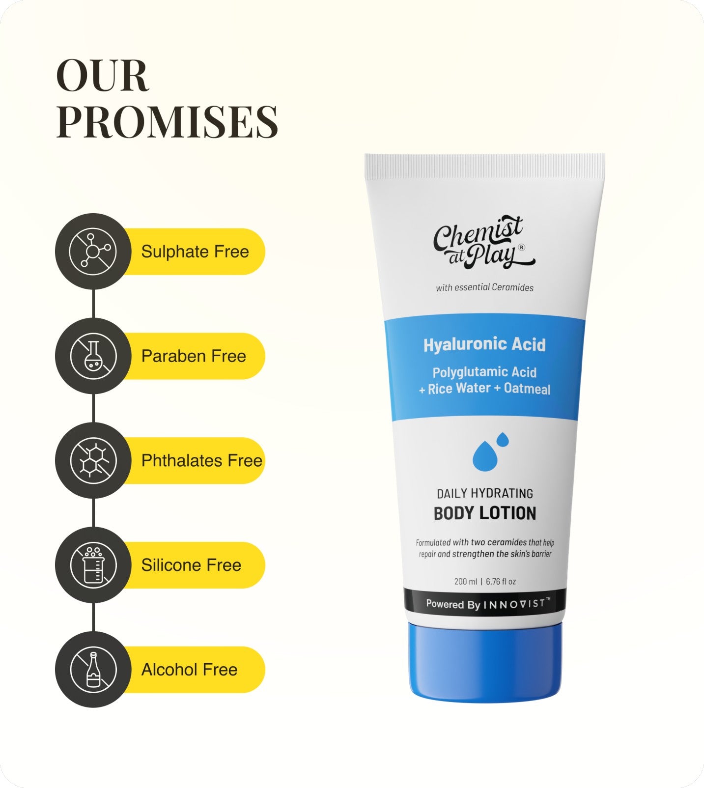 Our Promises