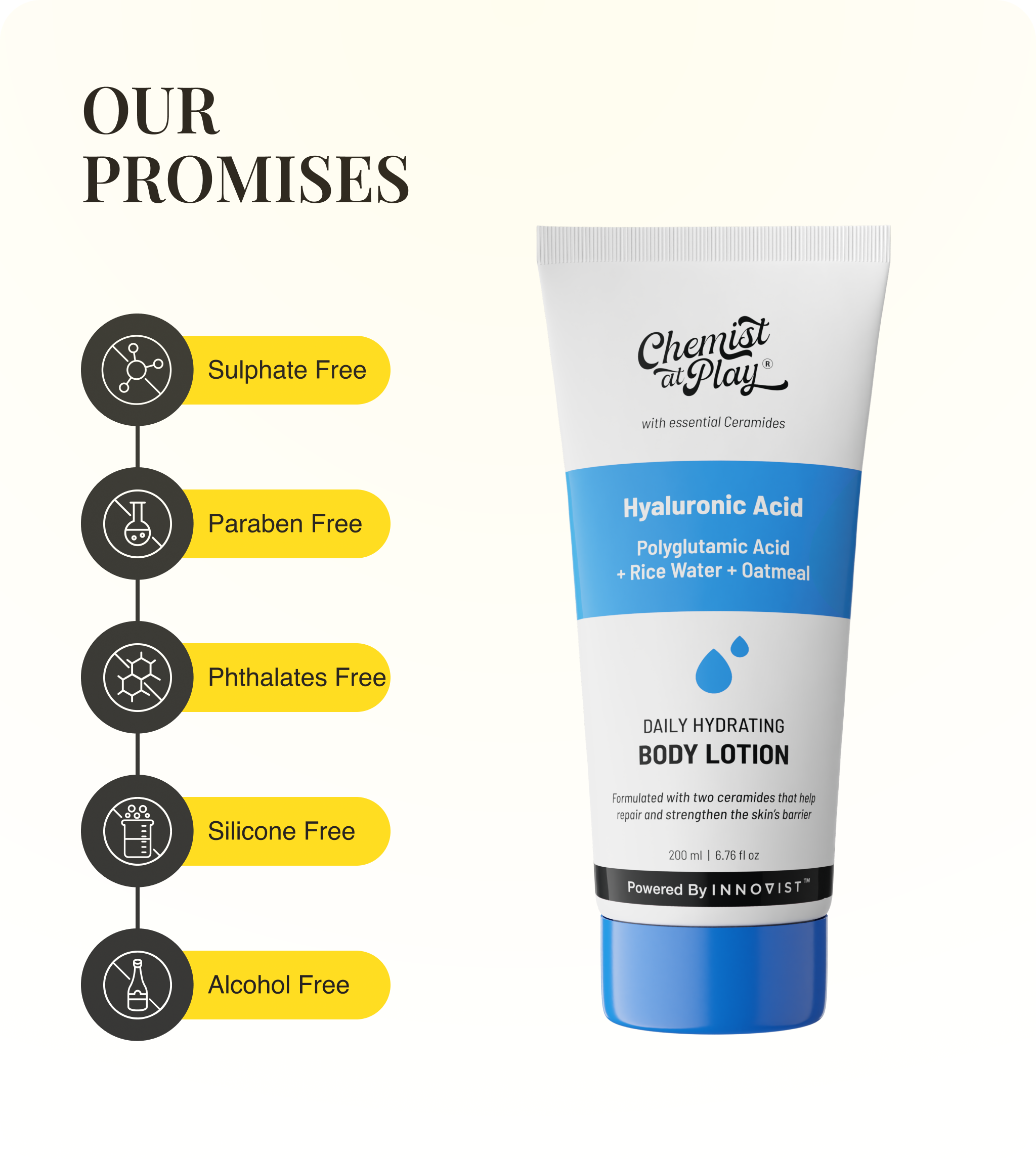 Our Promises