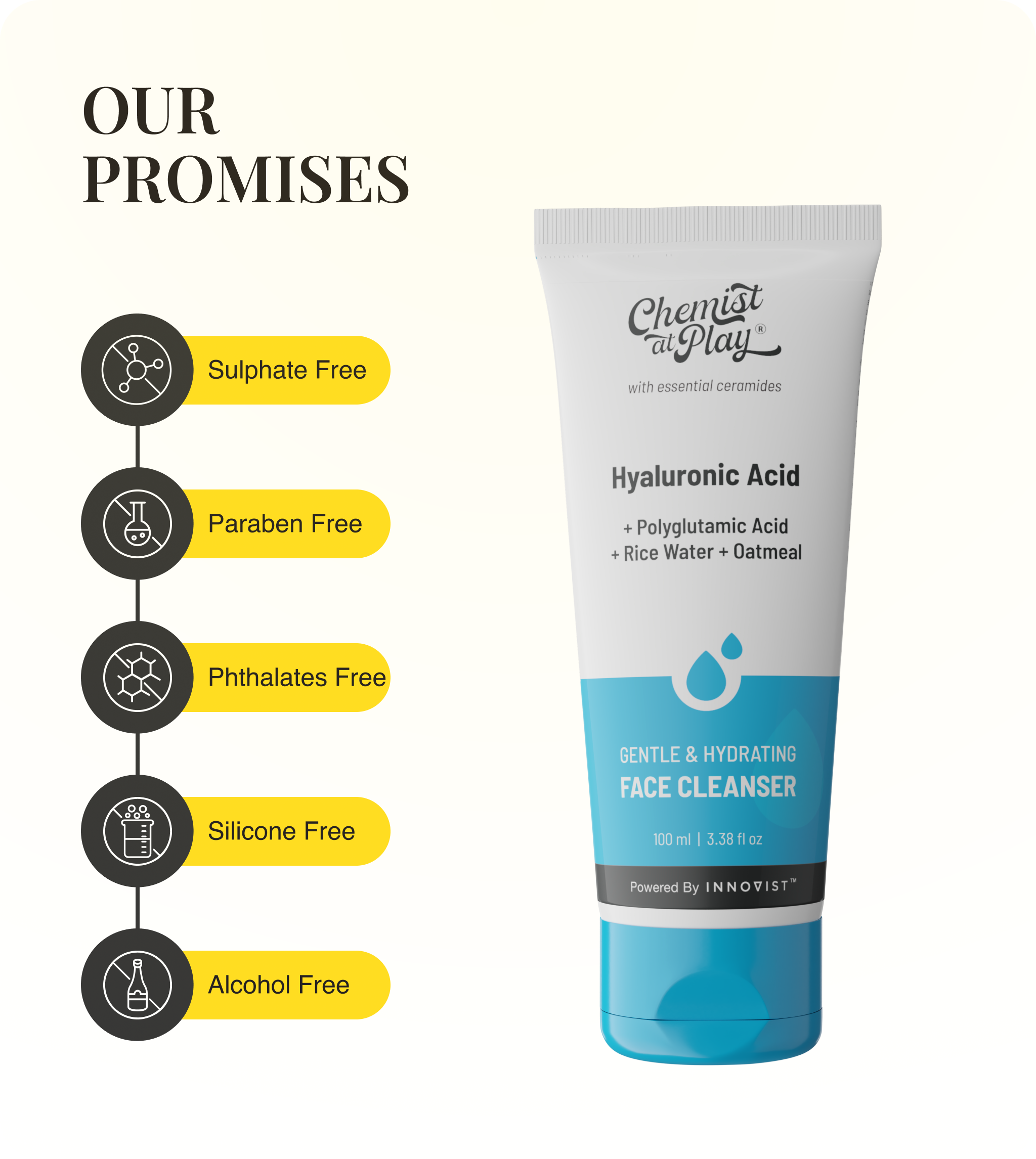 Our Promises