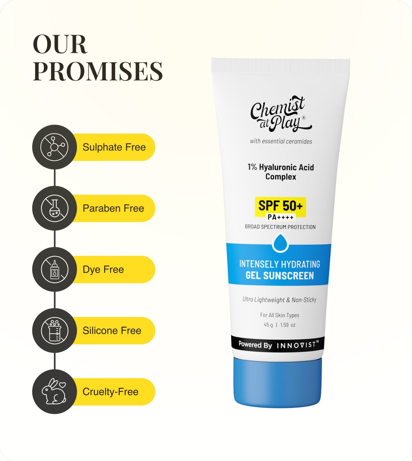 Our Promises