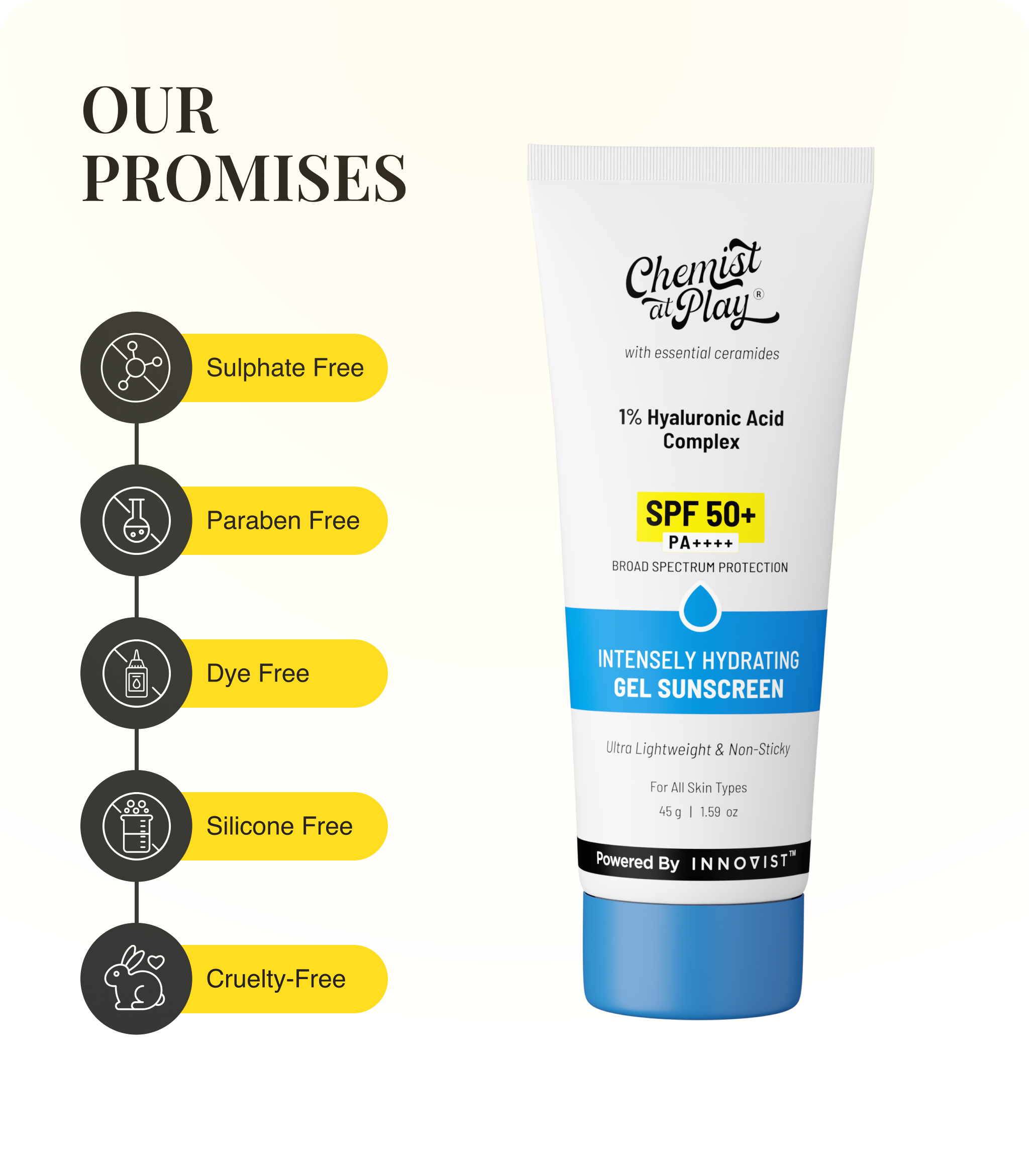 Our Promises