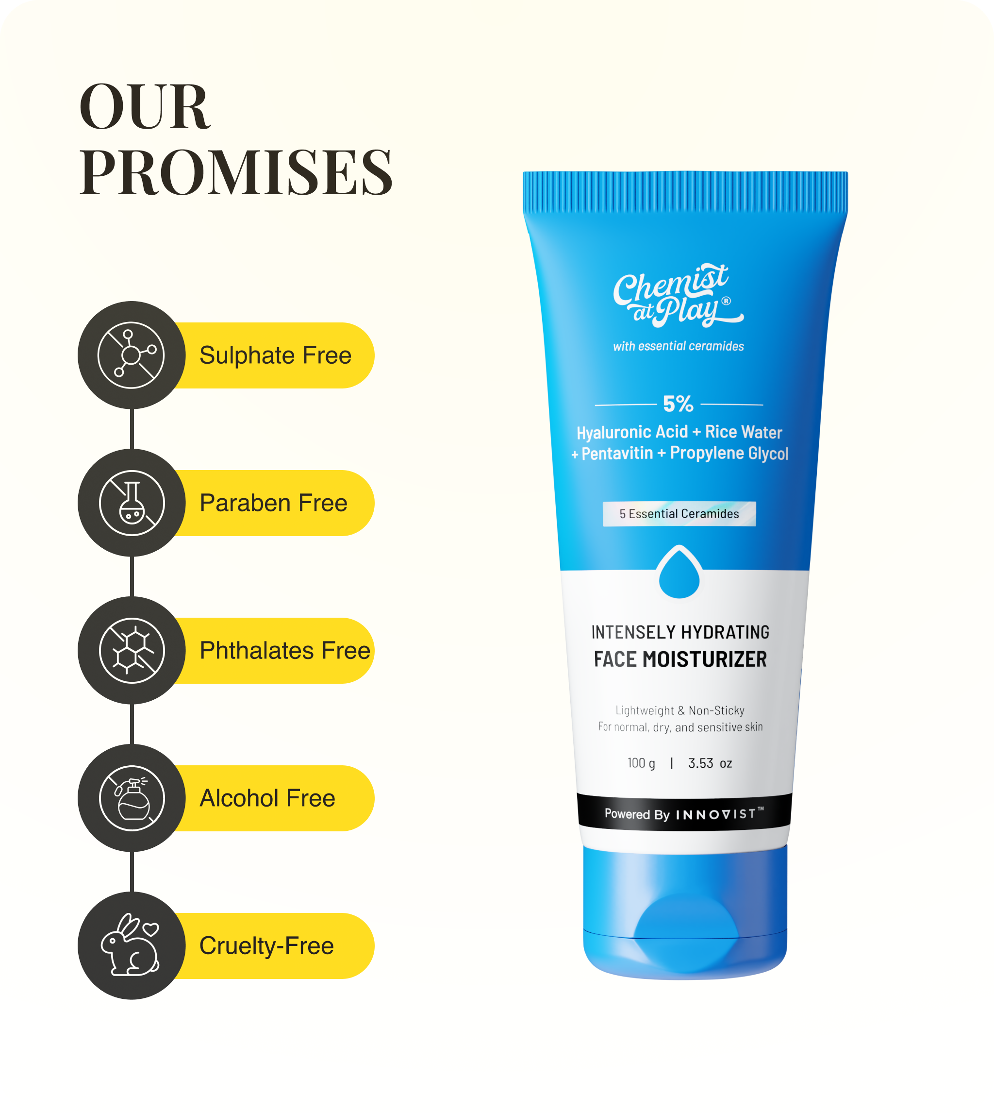 Our Promises