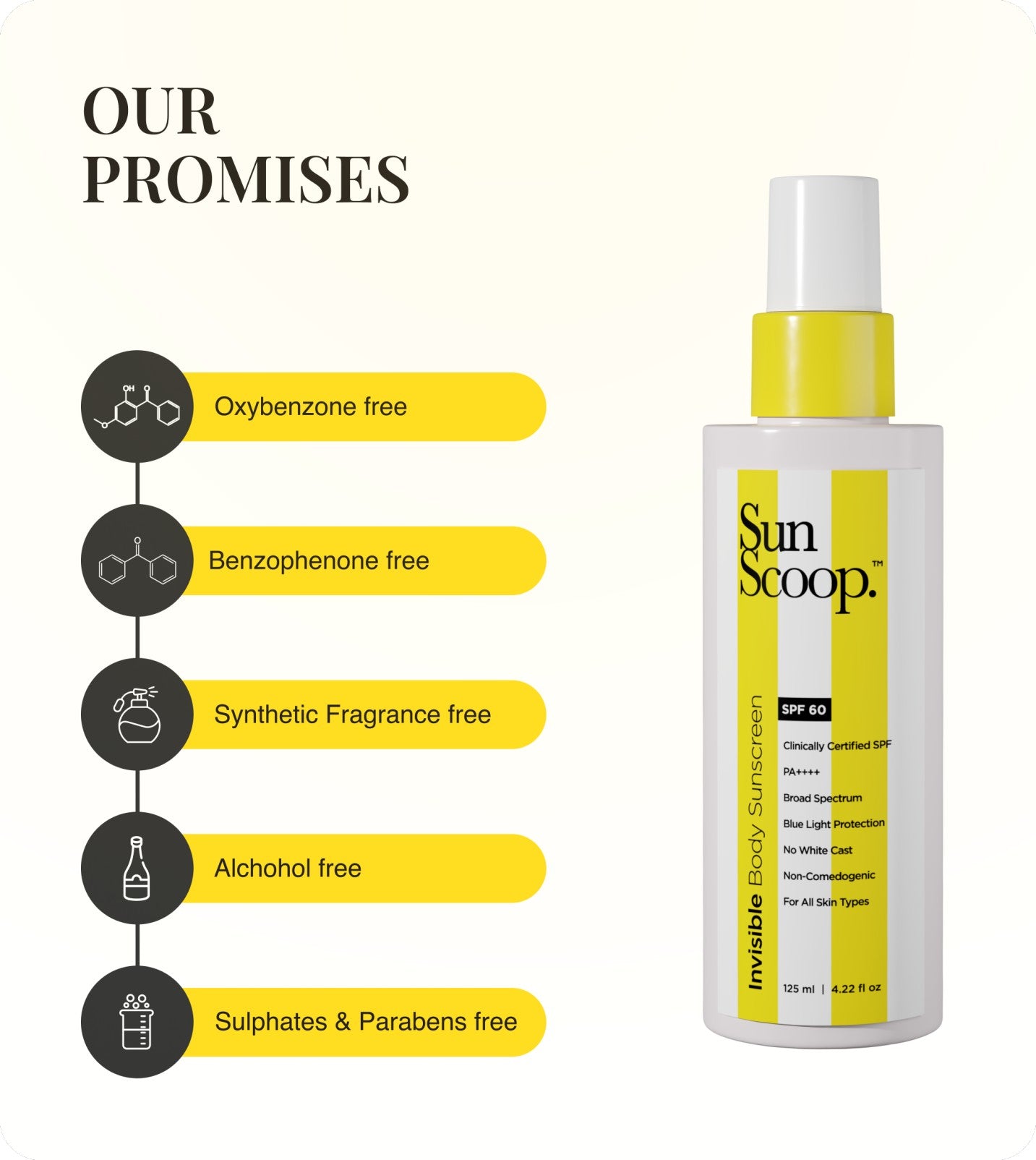 Our Promises