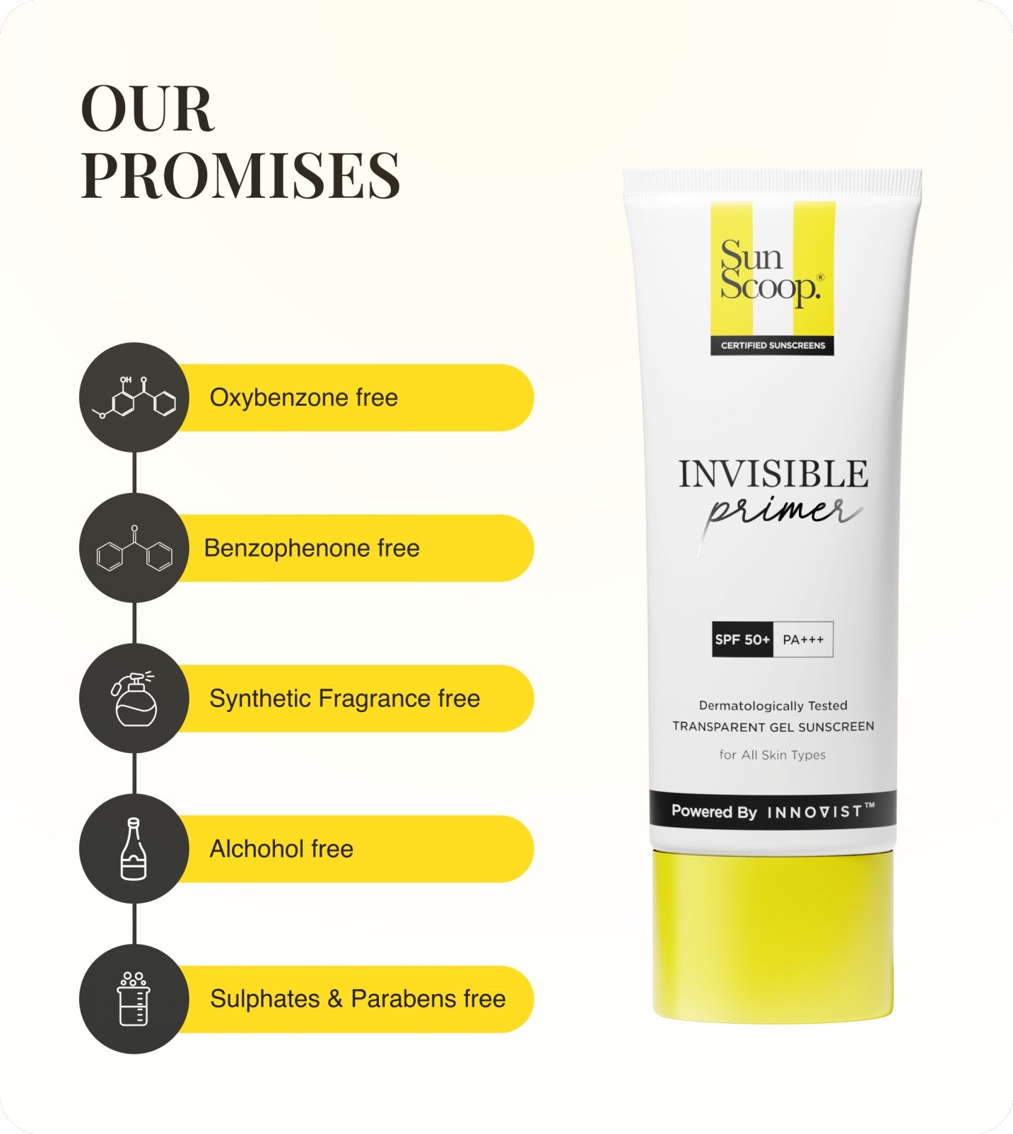 Our Promises