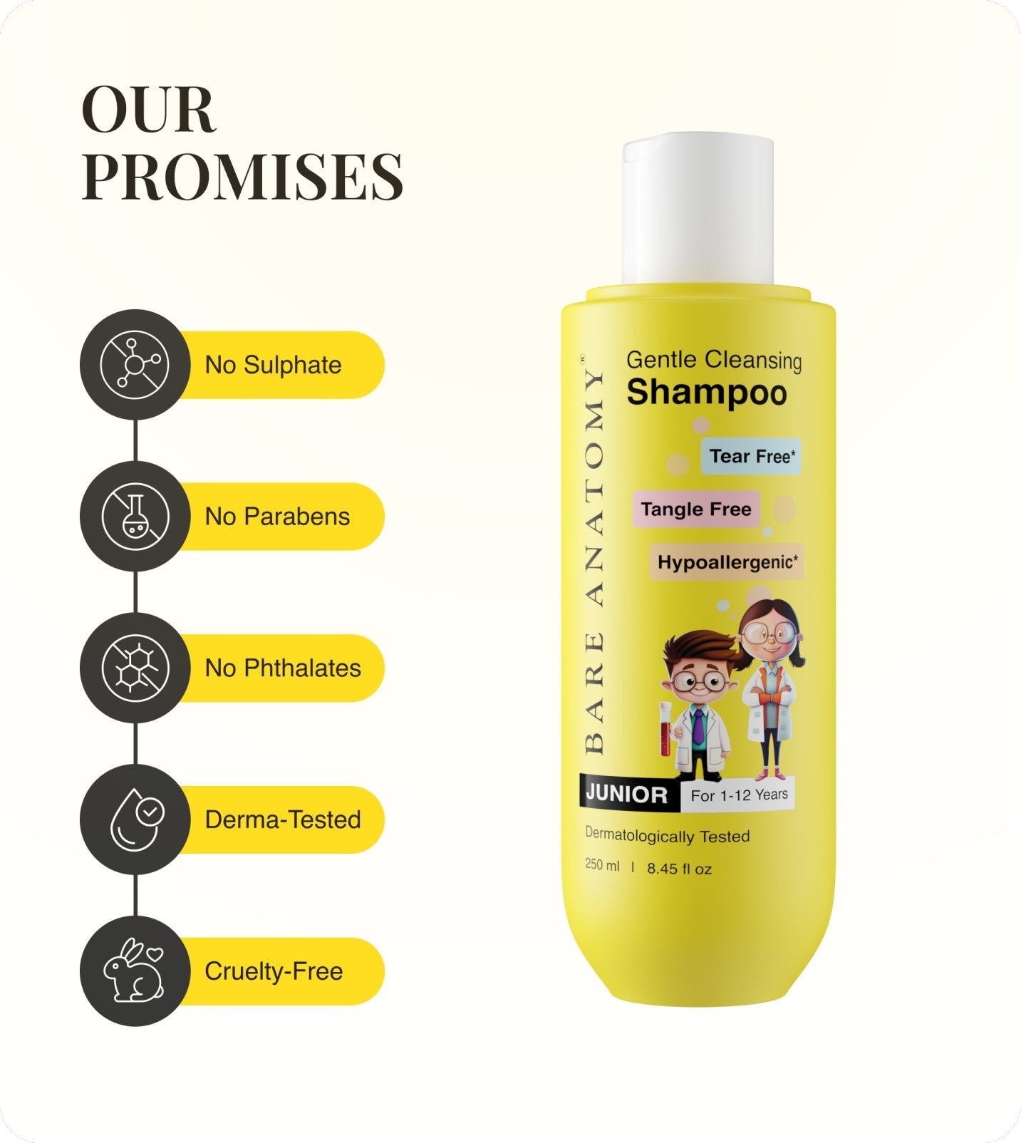 Our Promises