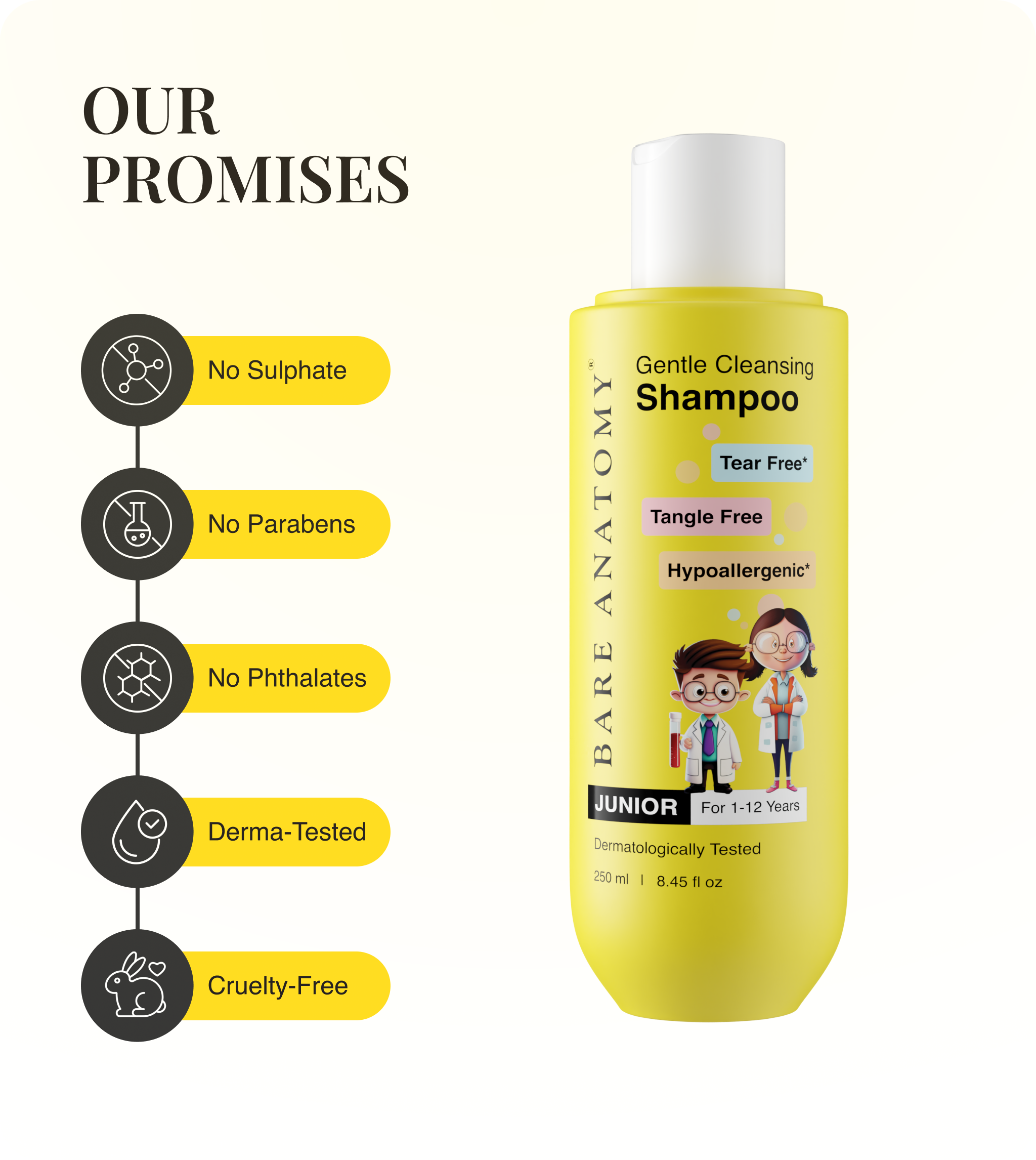 Our Promises