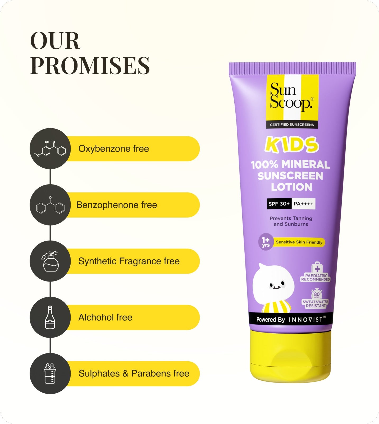 Our Promises