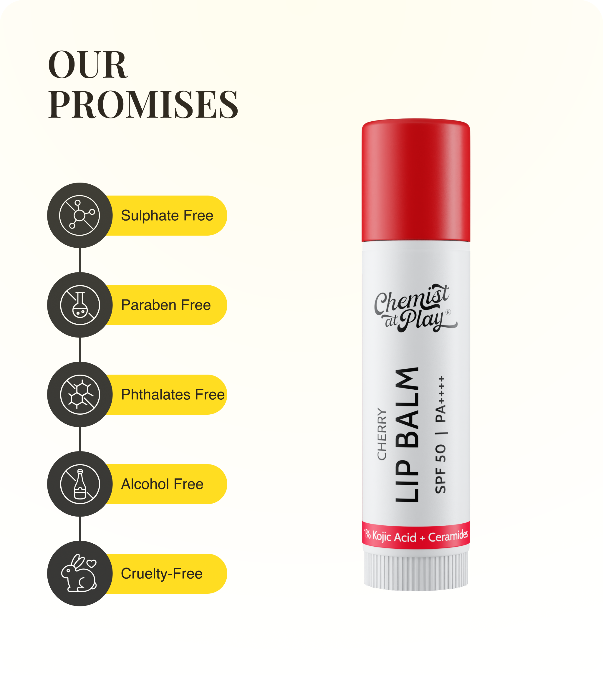 Our Promises