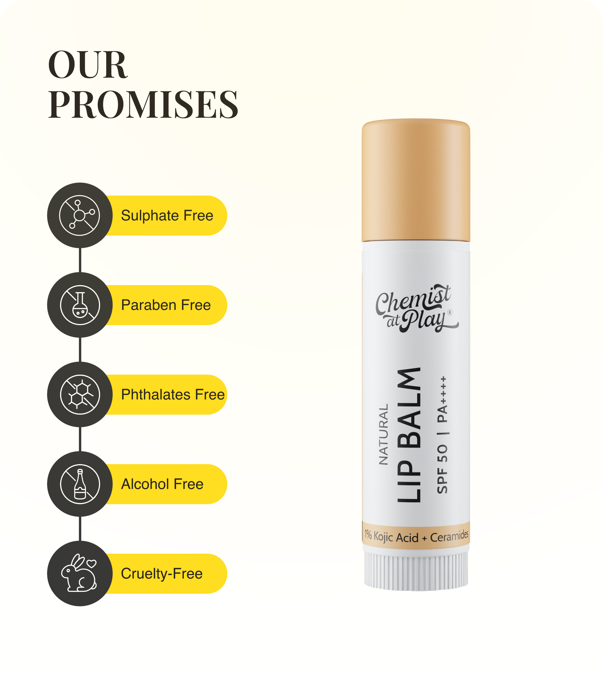 Our Promises