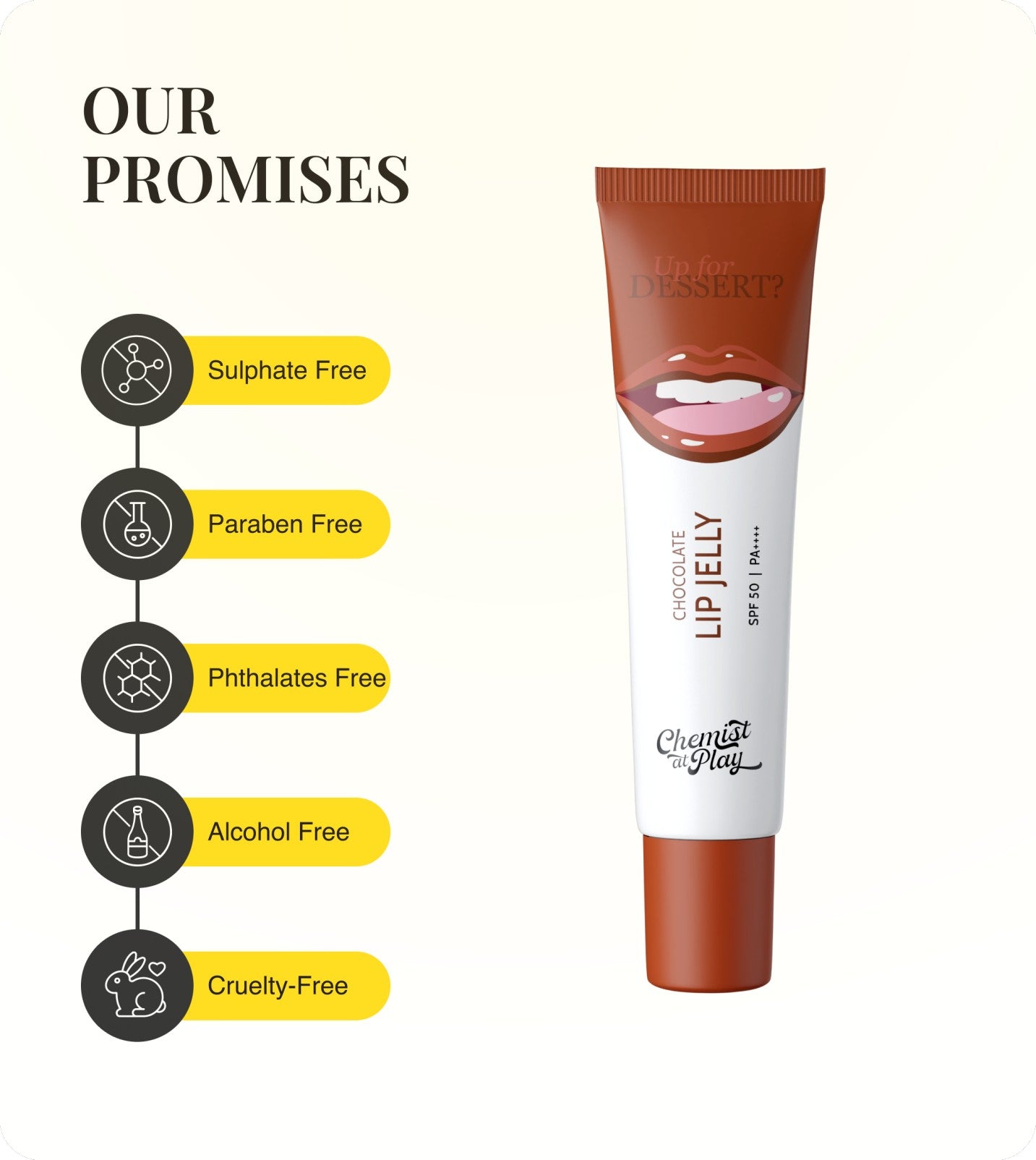 Our Promises