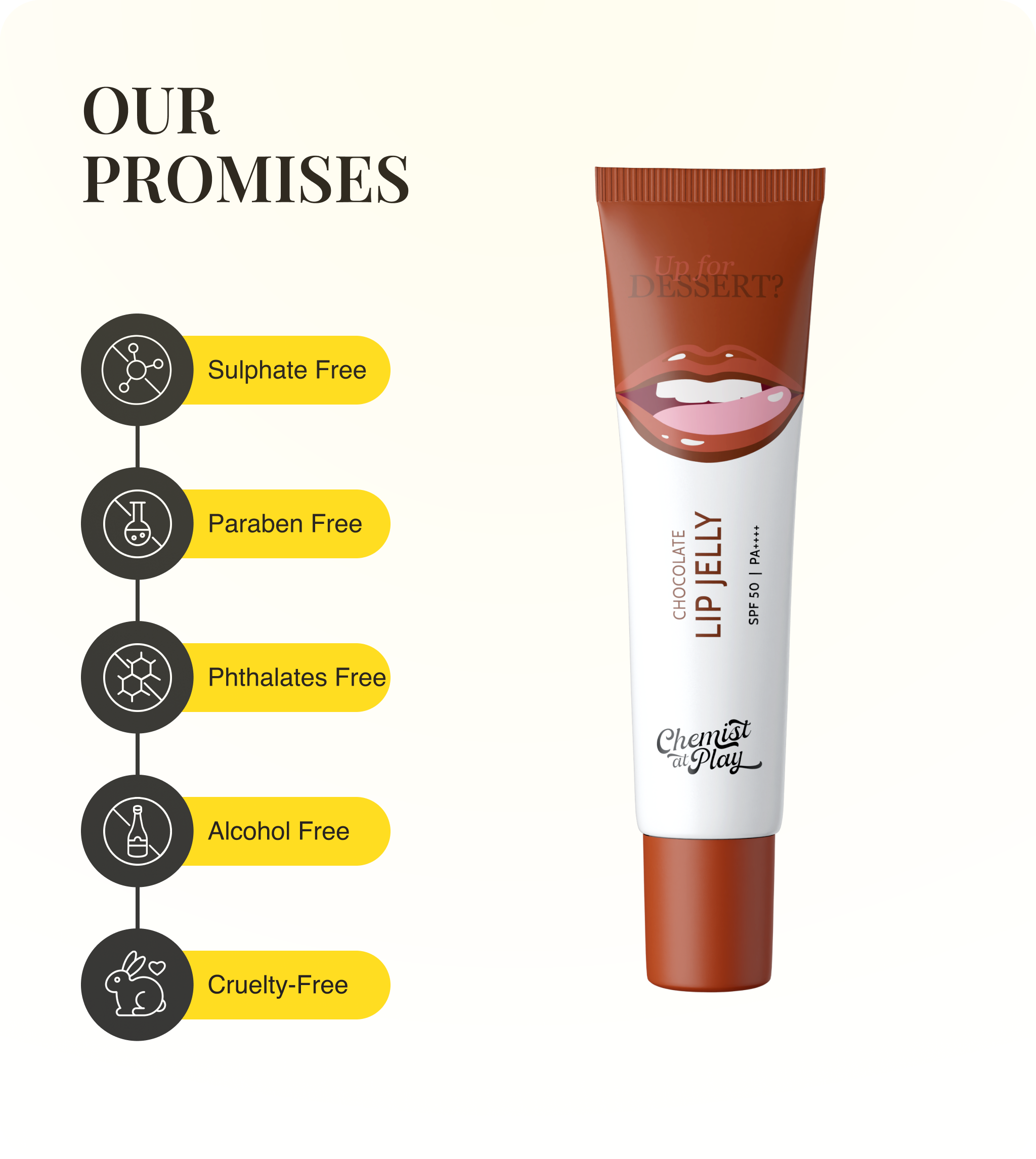 Our Promises