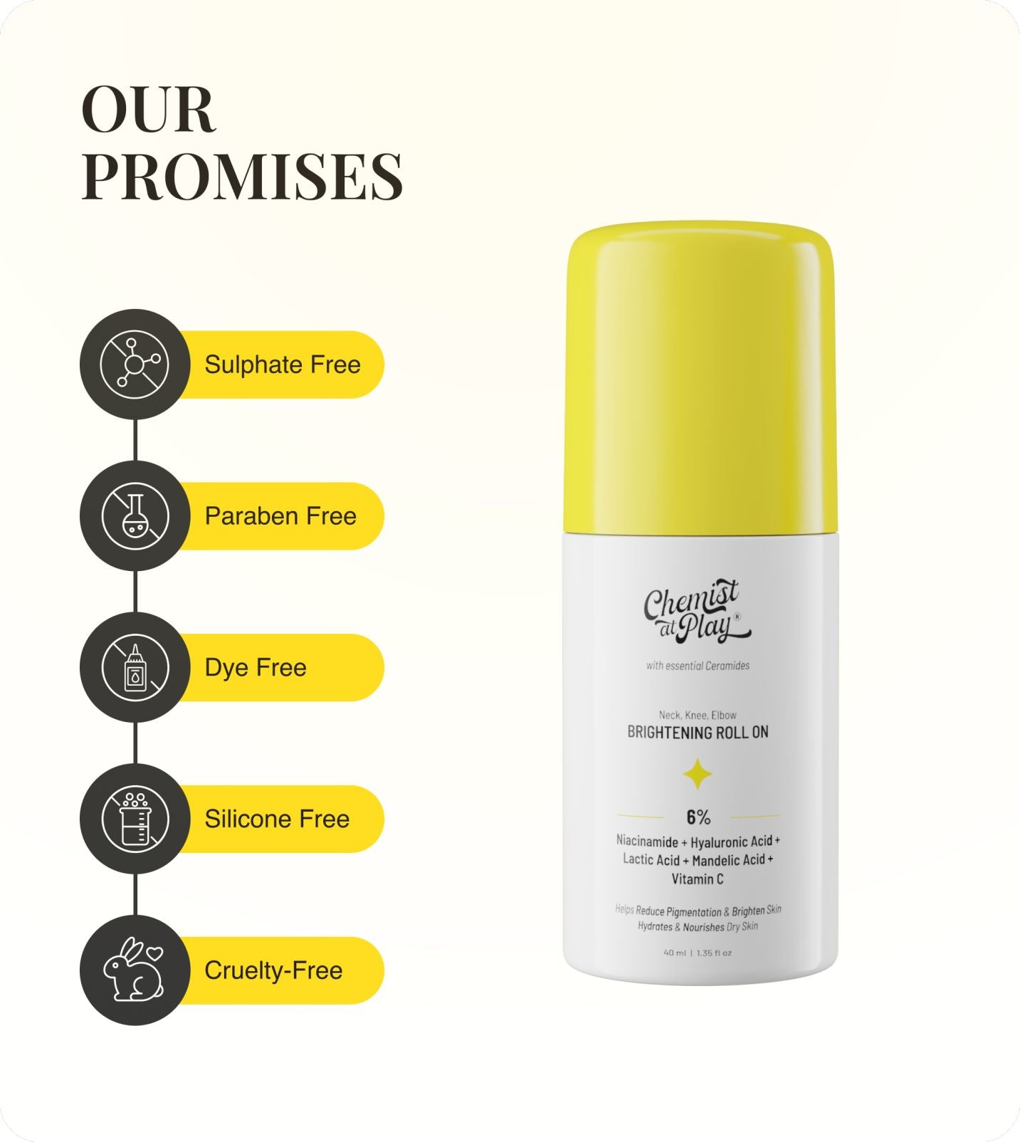 Our Promises