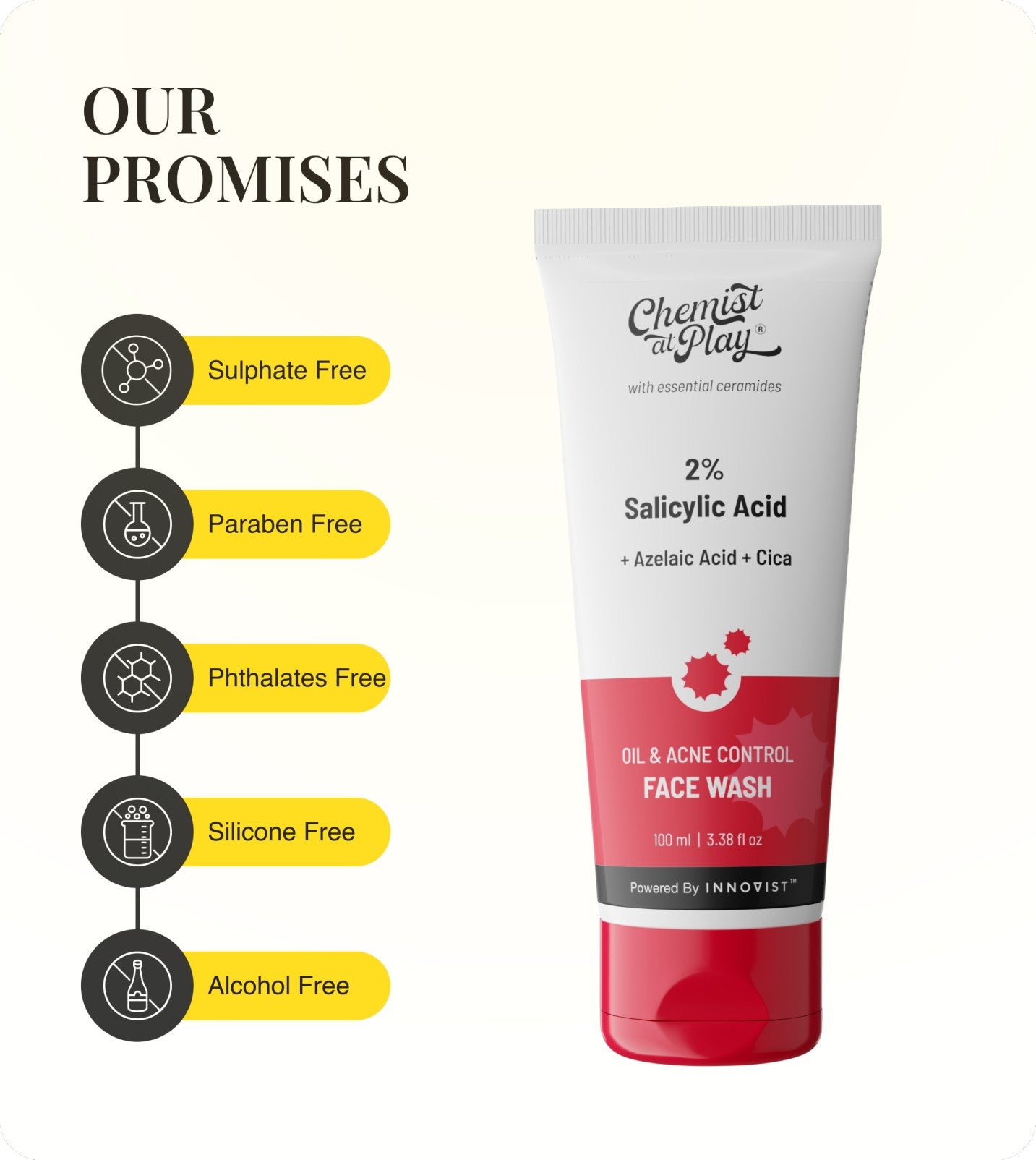 Our Promises