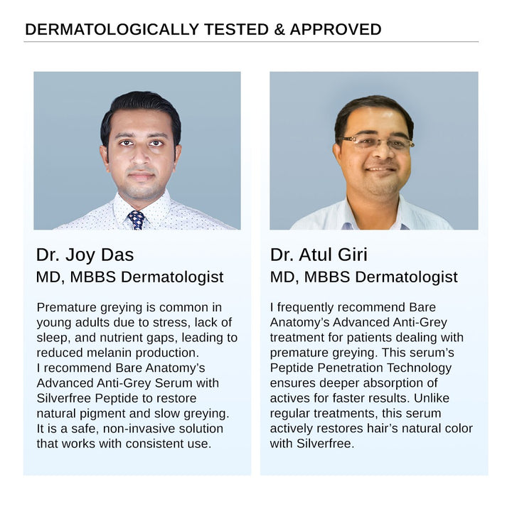 Advanced Anti-Grey Serum with Silverfree Peptide, Rosemary, Biotin - 50ml