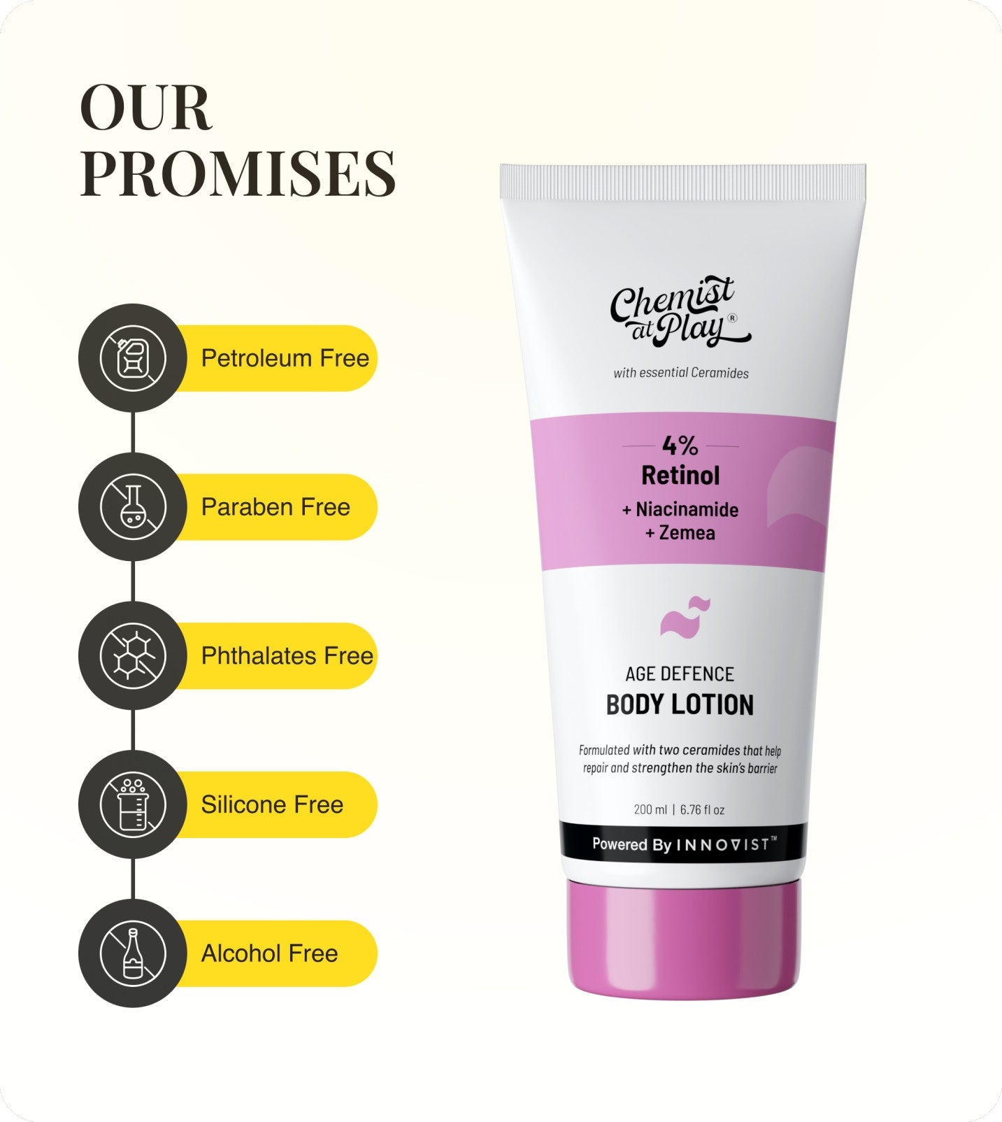 Our Promises