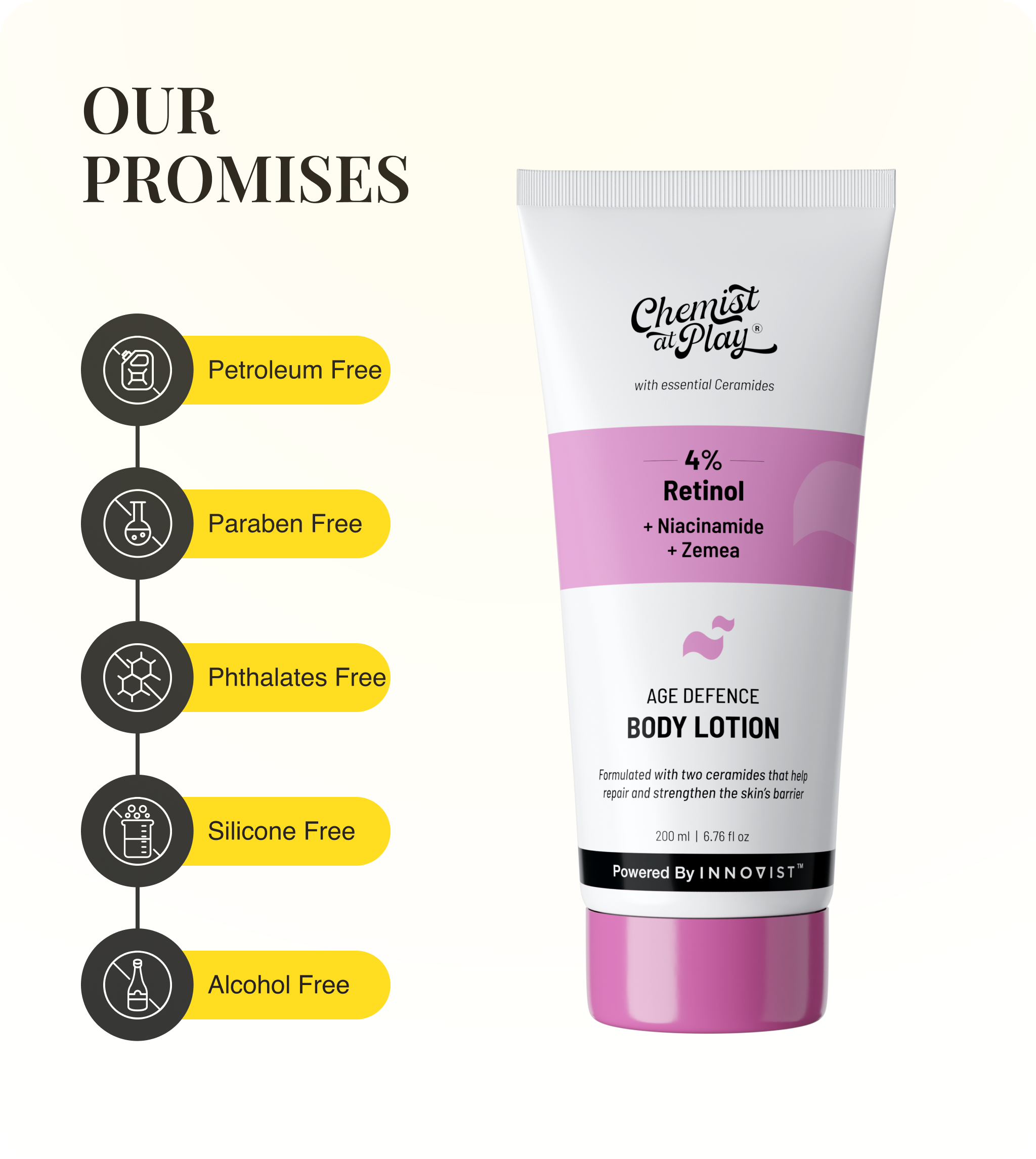 Our Promises