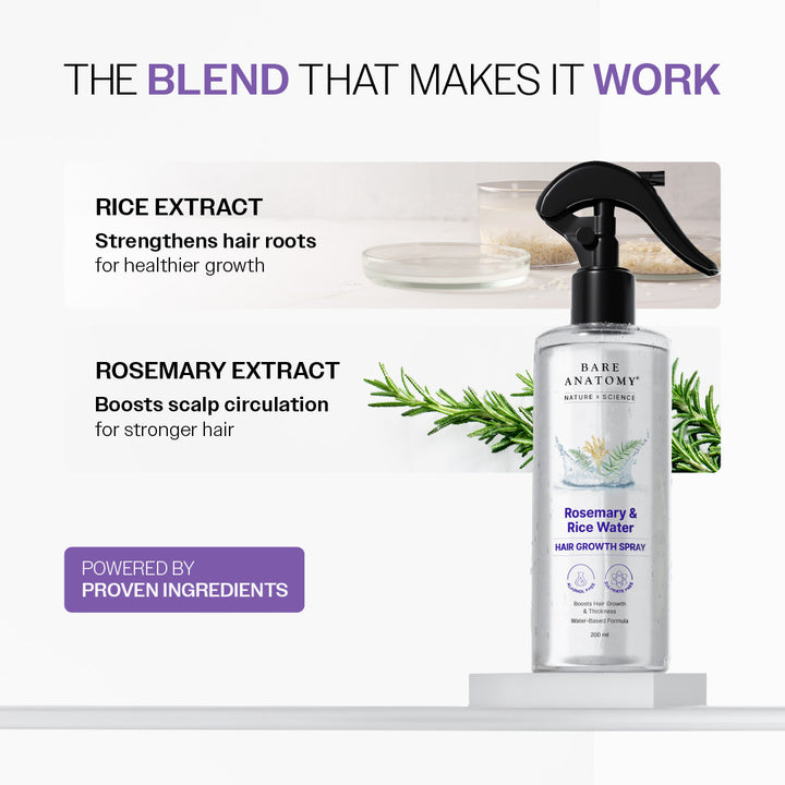 Rosemary & Rice Water Hair Growth Spray