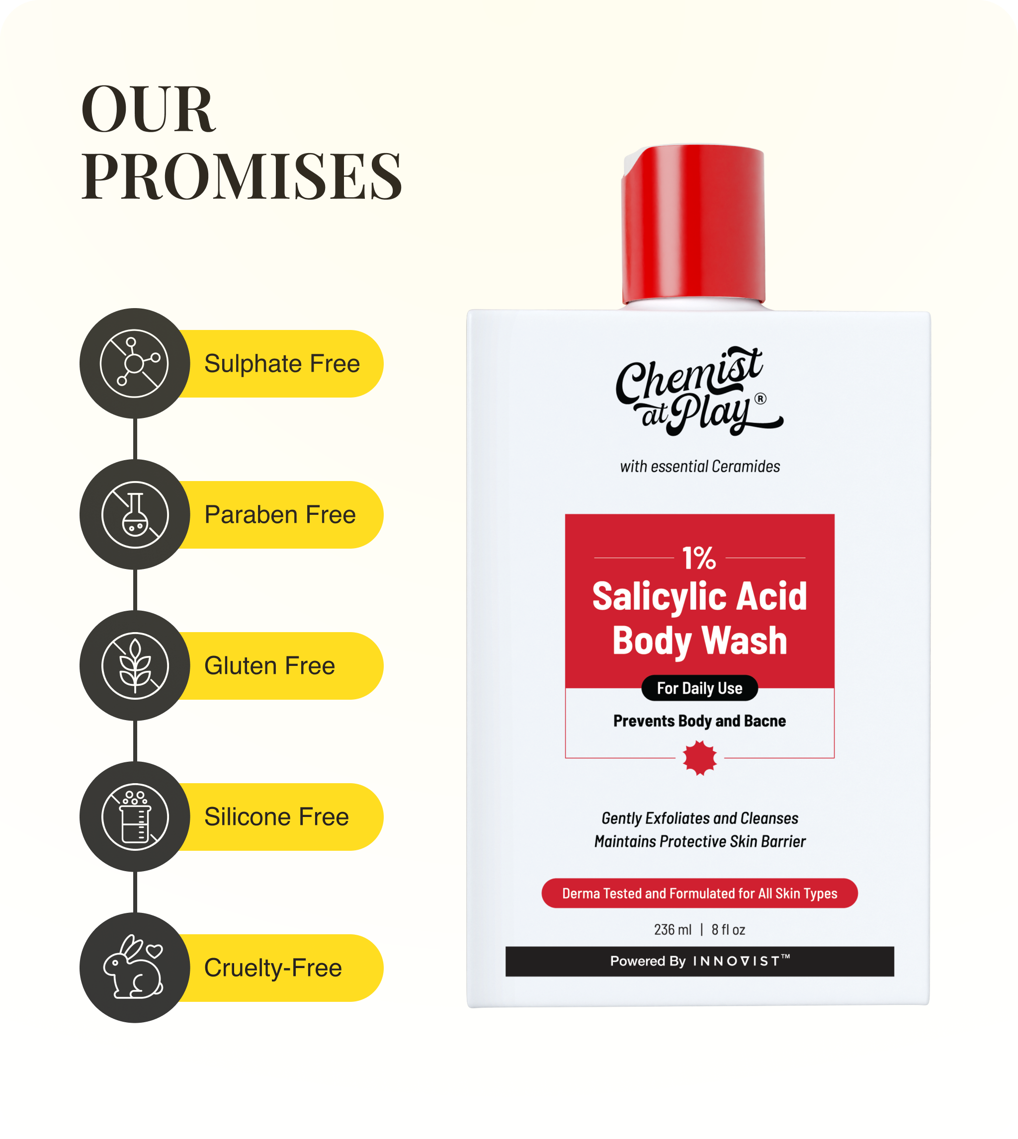 Our Promises