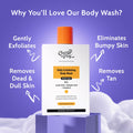 The Skin Reset Duo (Intensely Hydrating Gel Moisturizer - 100 gm | Exfoliating Body Wash - 236 ml)