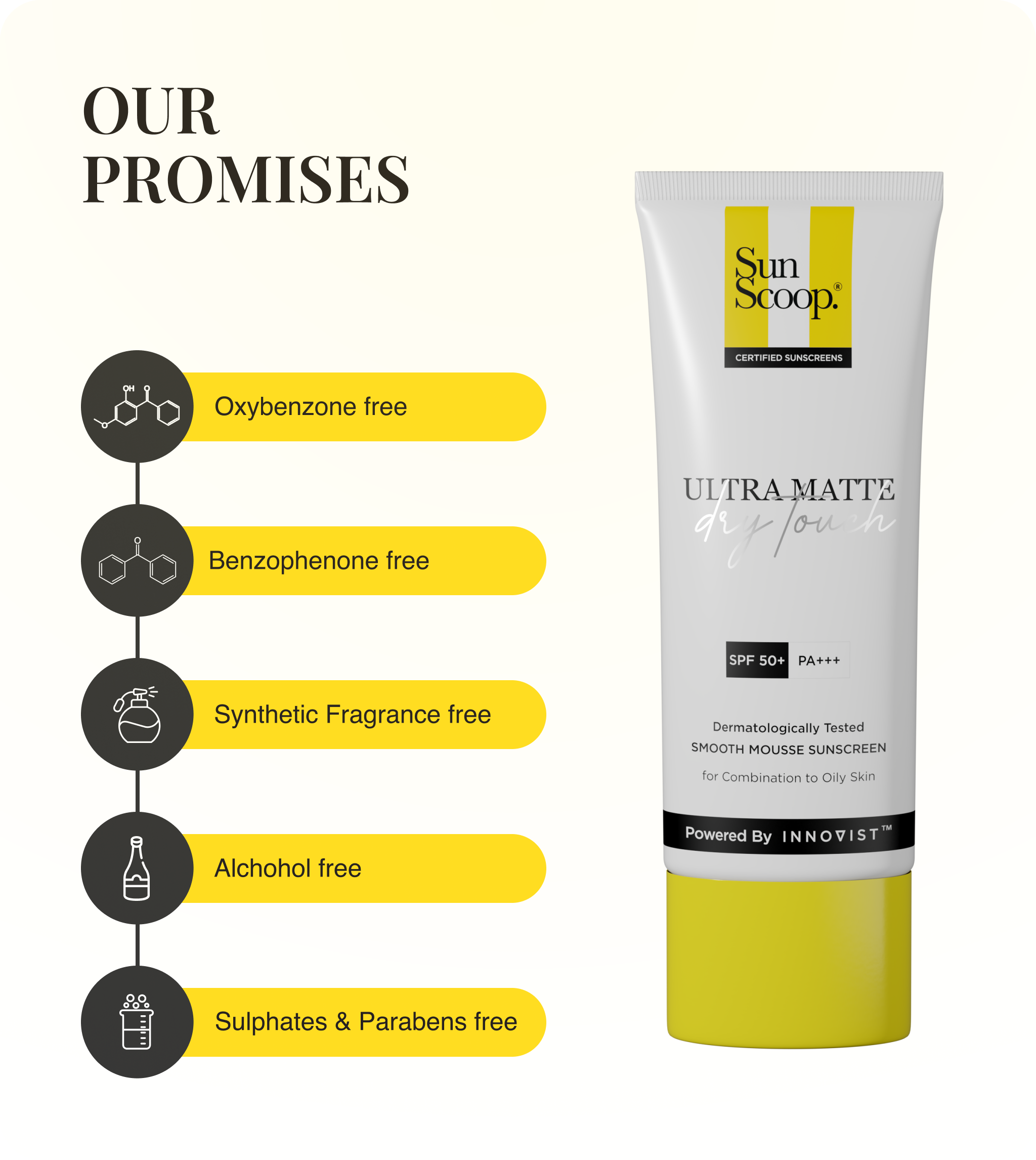 Our Promises