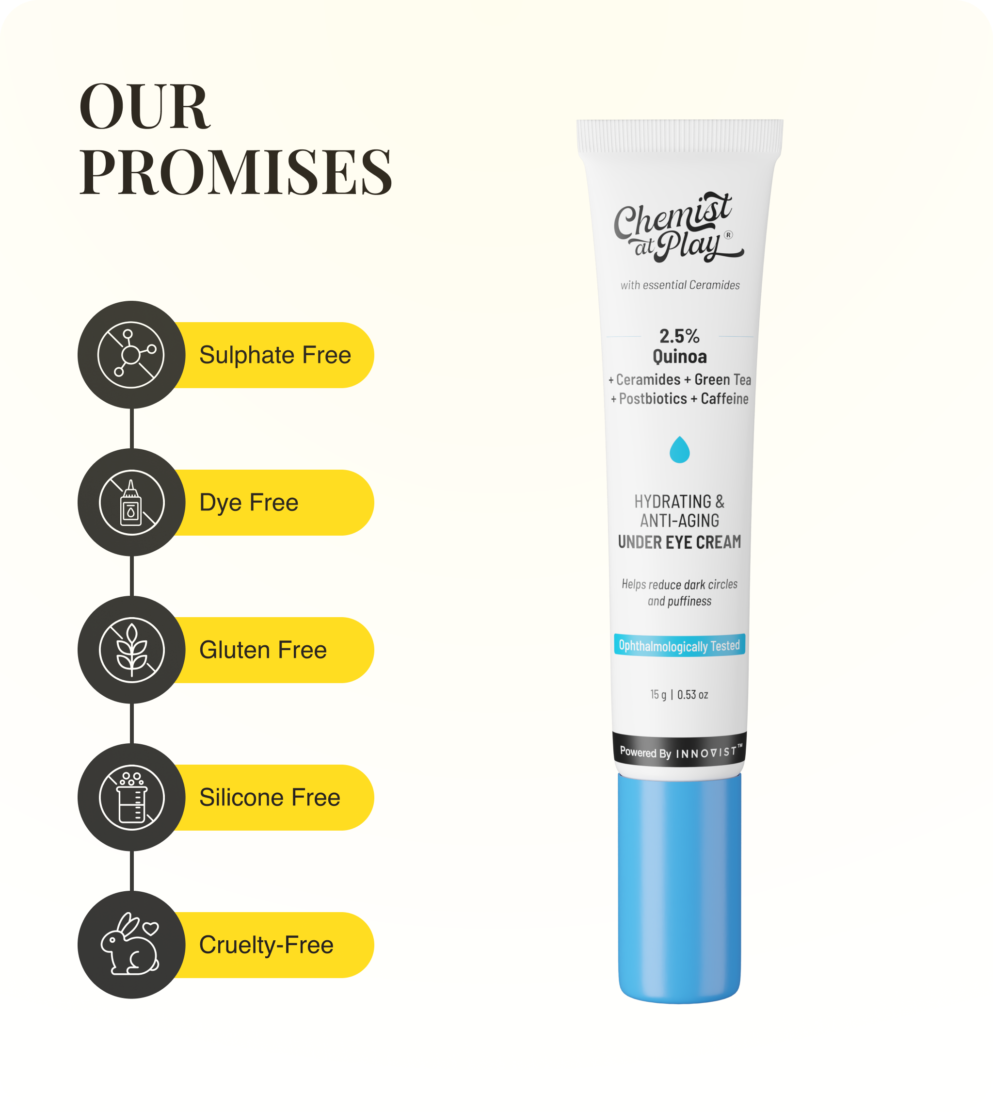 Our Promises