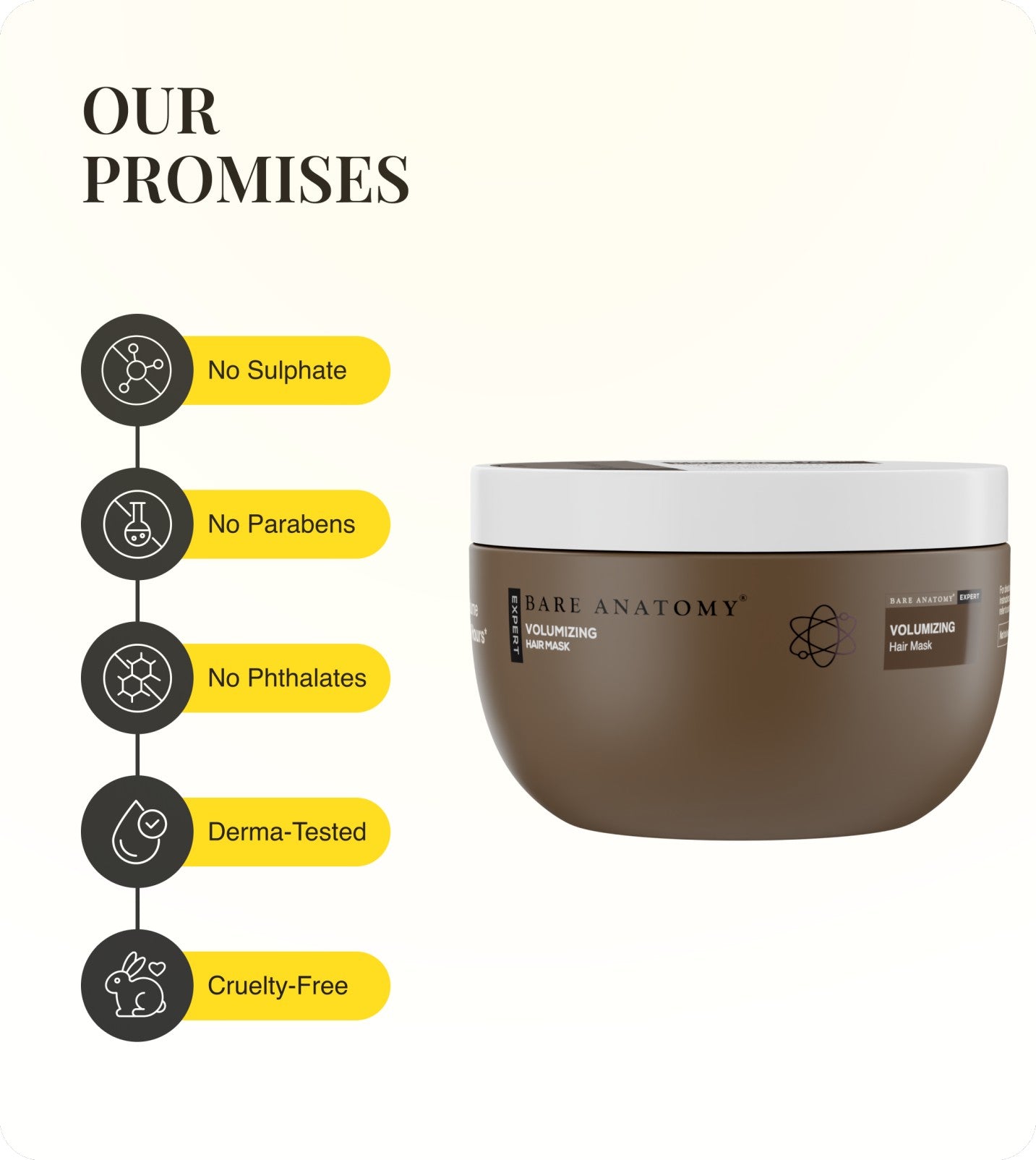 Our Promises